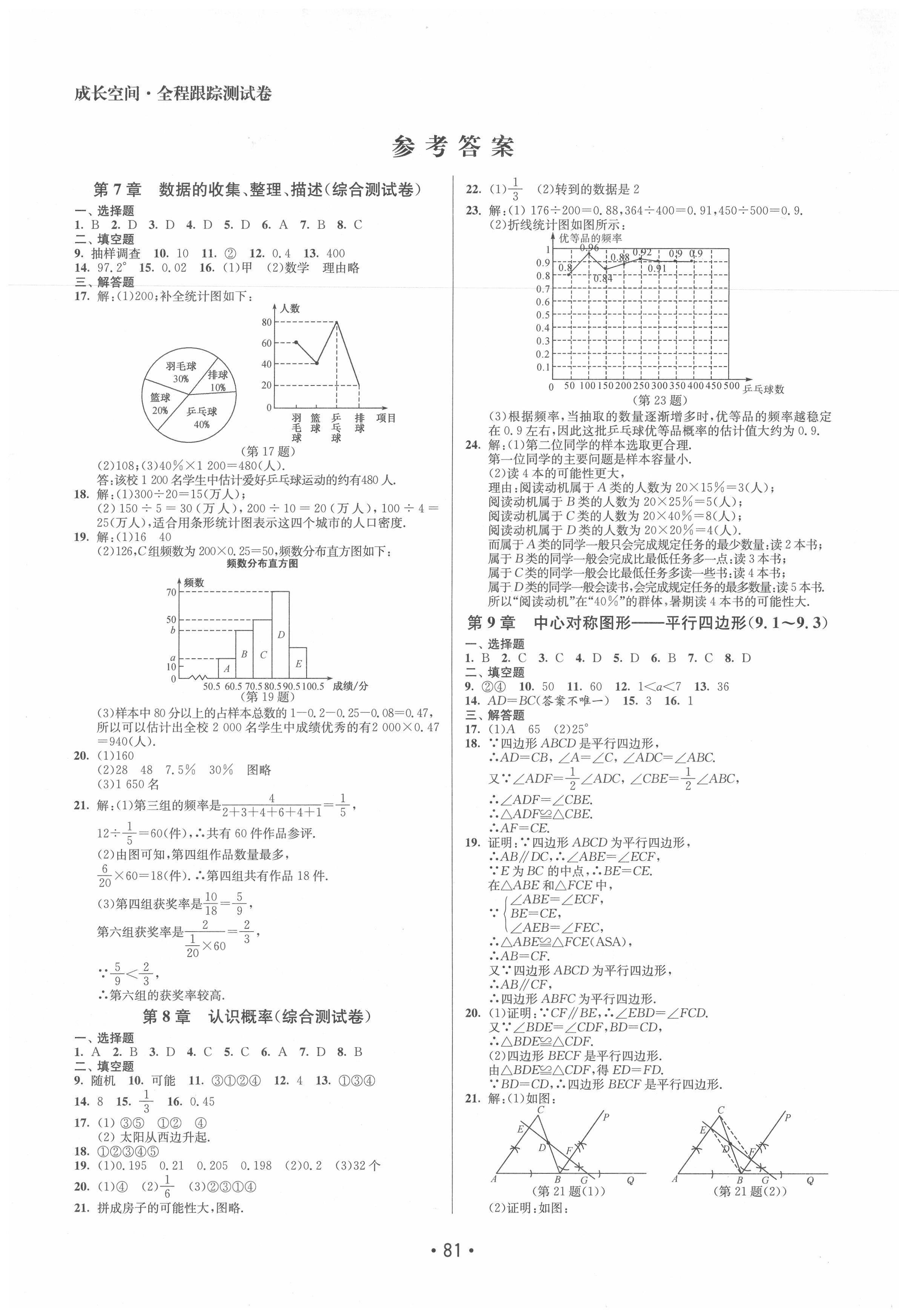 2020年成長空間全程跟蹤測試卷八年級數(shù)學(xué)下冊江蘇版徐州專版 第1頁