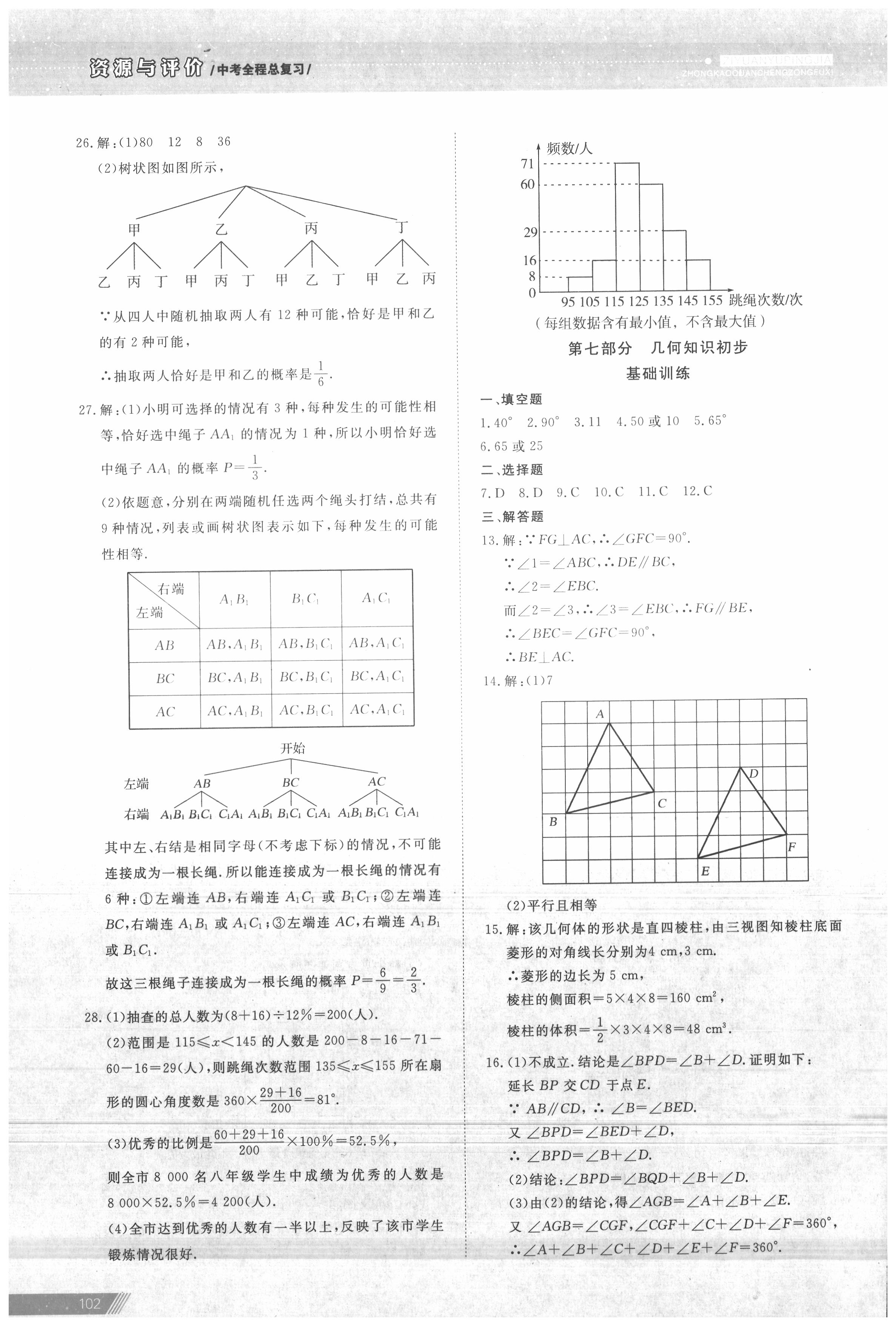 2020年資源與評價(jià)中考全程總復(fù)習(xí)數(shù)學(xué) 參考答案第8頁