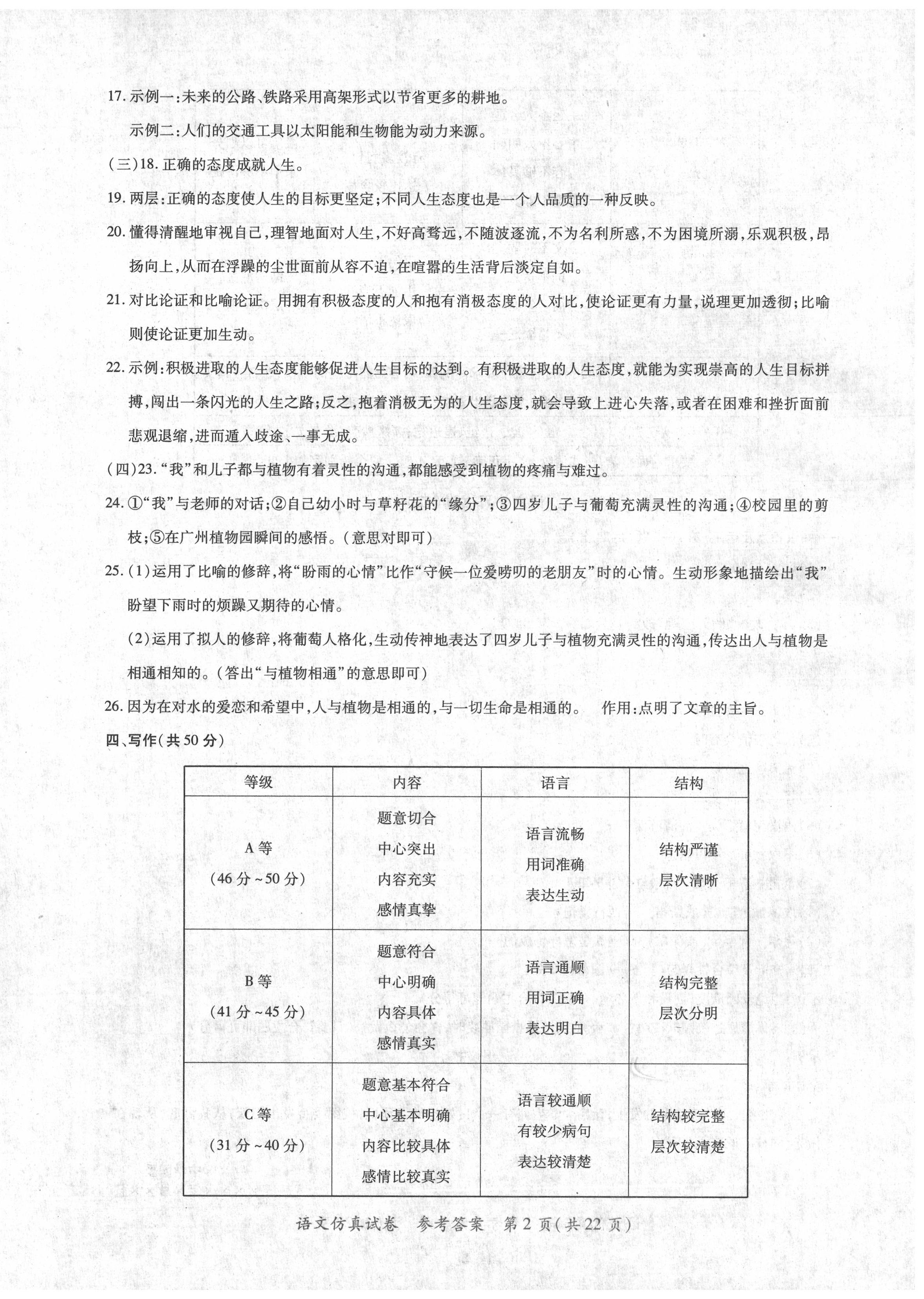 2020年資源與評價中考全程總復習語文 第14頁