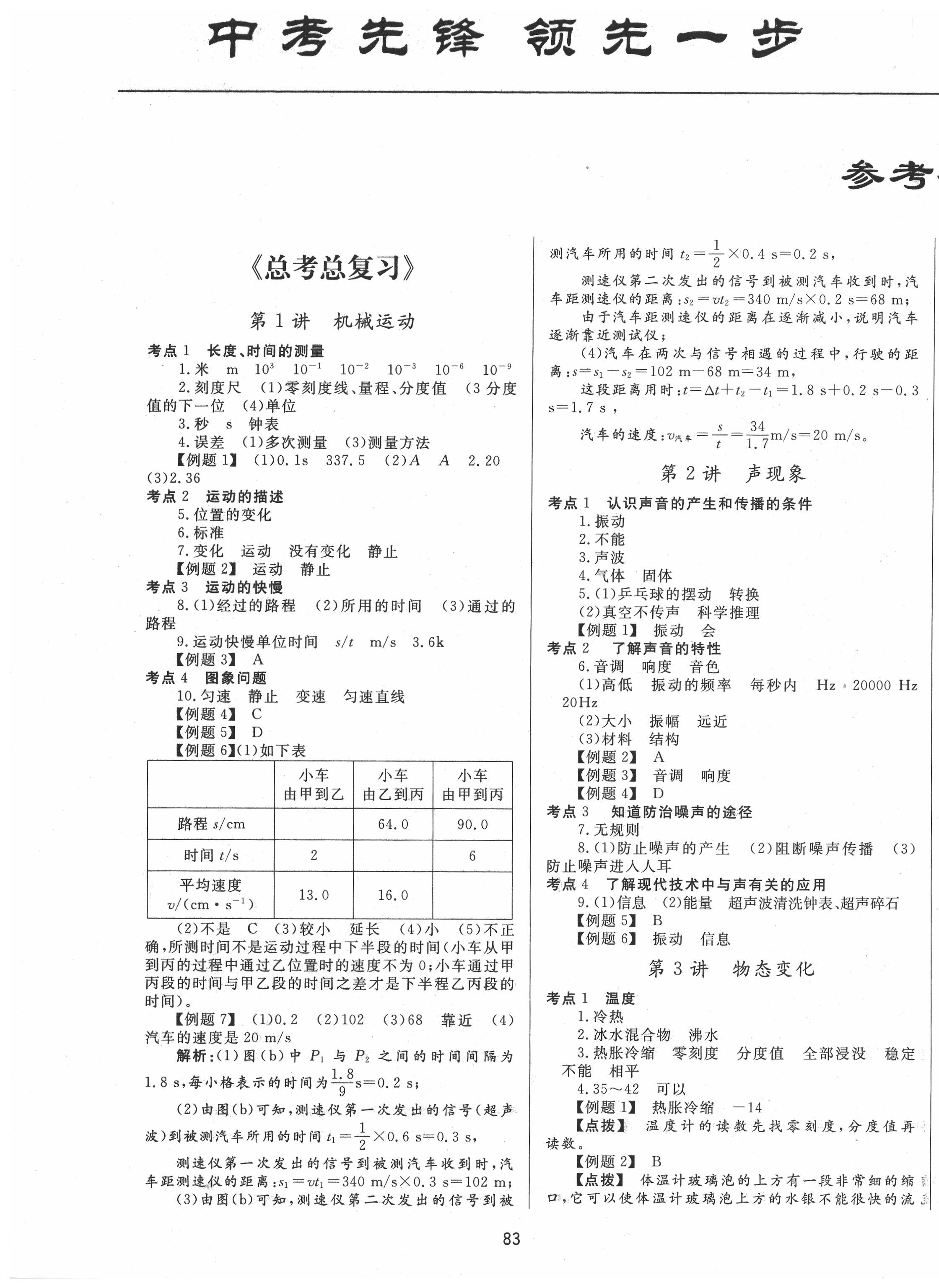 2020年中考先鋒中考總復(fù)習(xí)九年級物理中考用書通用版 第1頁