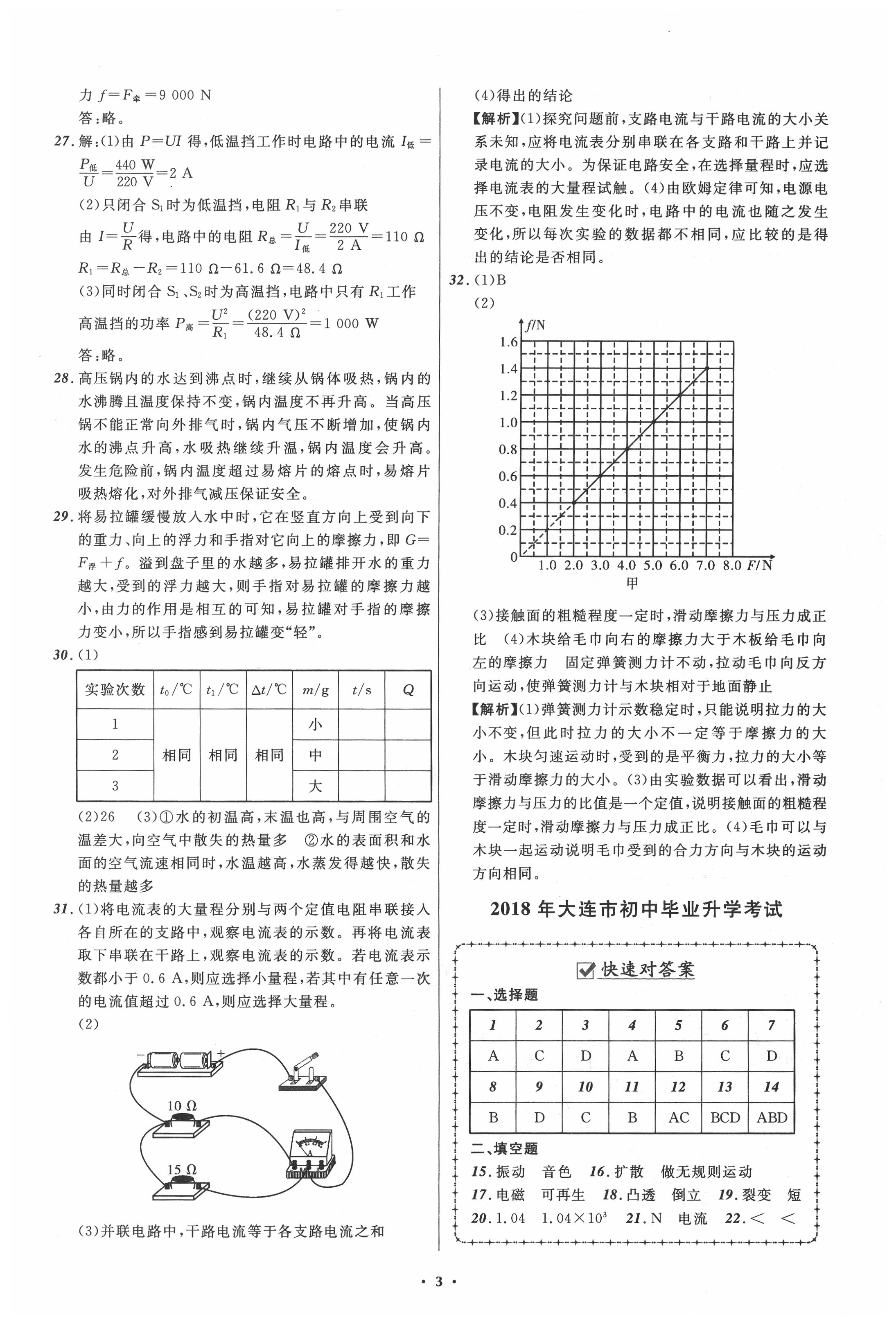 2020年中考必備九年級(jí)物理中考用書通用版 第5頁