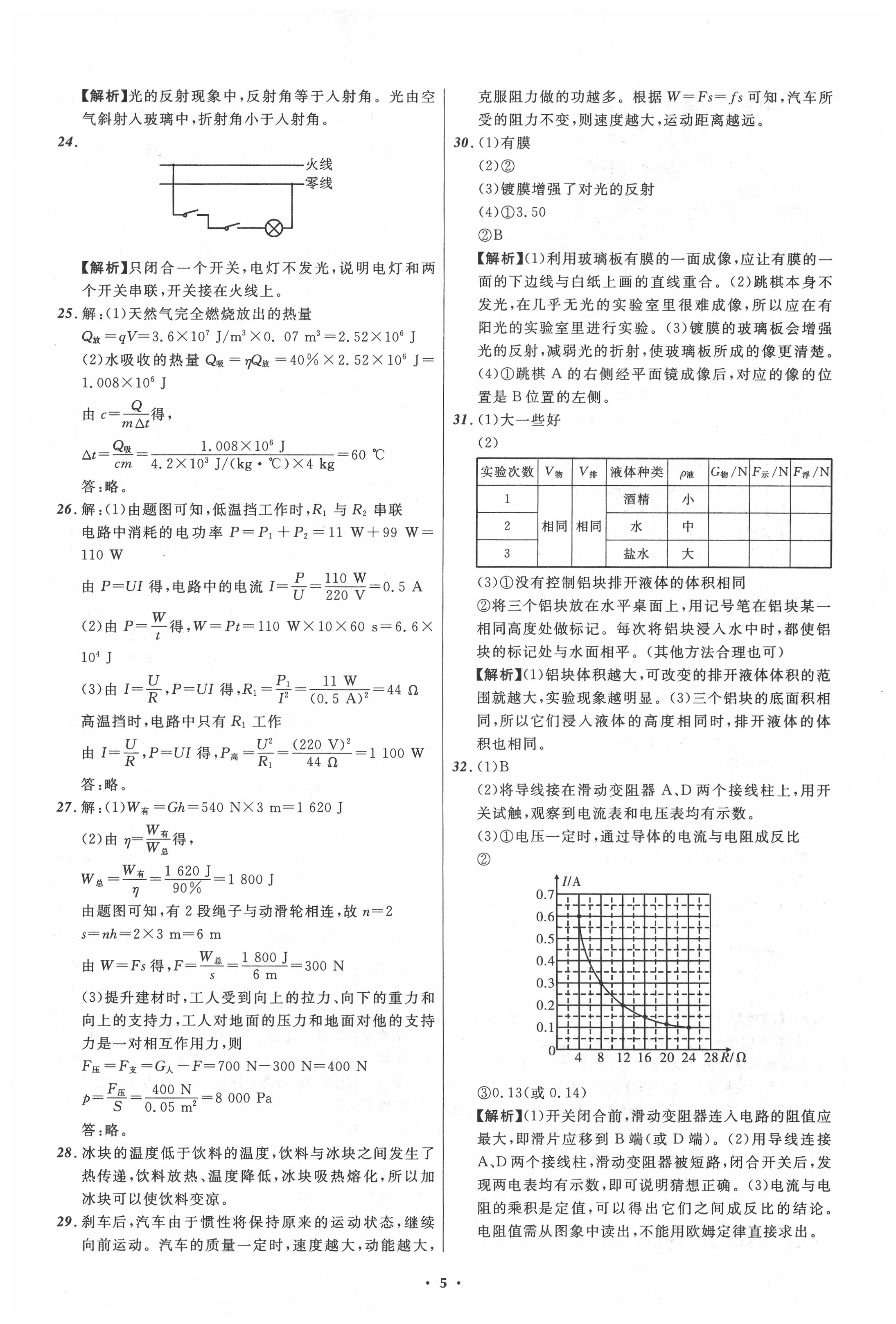 2020年中考必備九年級物理中考用書通用版 第7頁