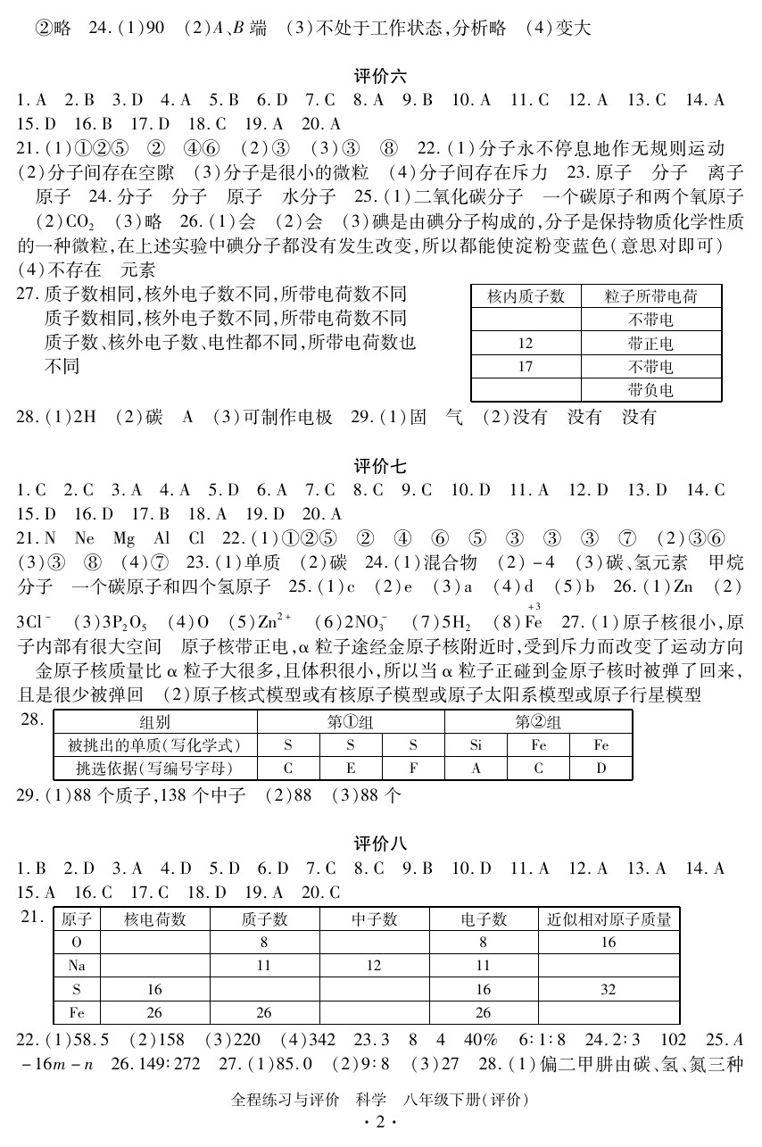 2020年全程練習(xí)與評(píng)價(jià)八年級(jí)科學(xué)下冊(cè)浙教版評(píng)價(jià)專版 參考答案第2頁