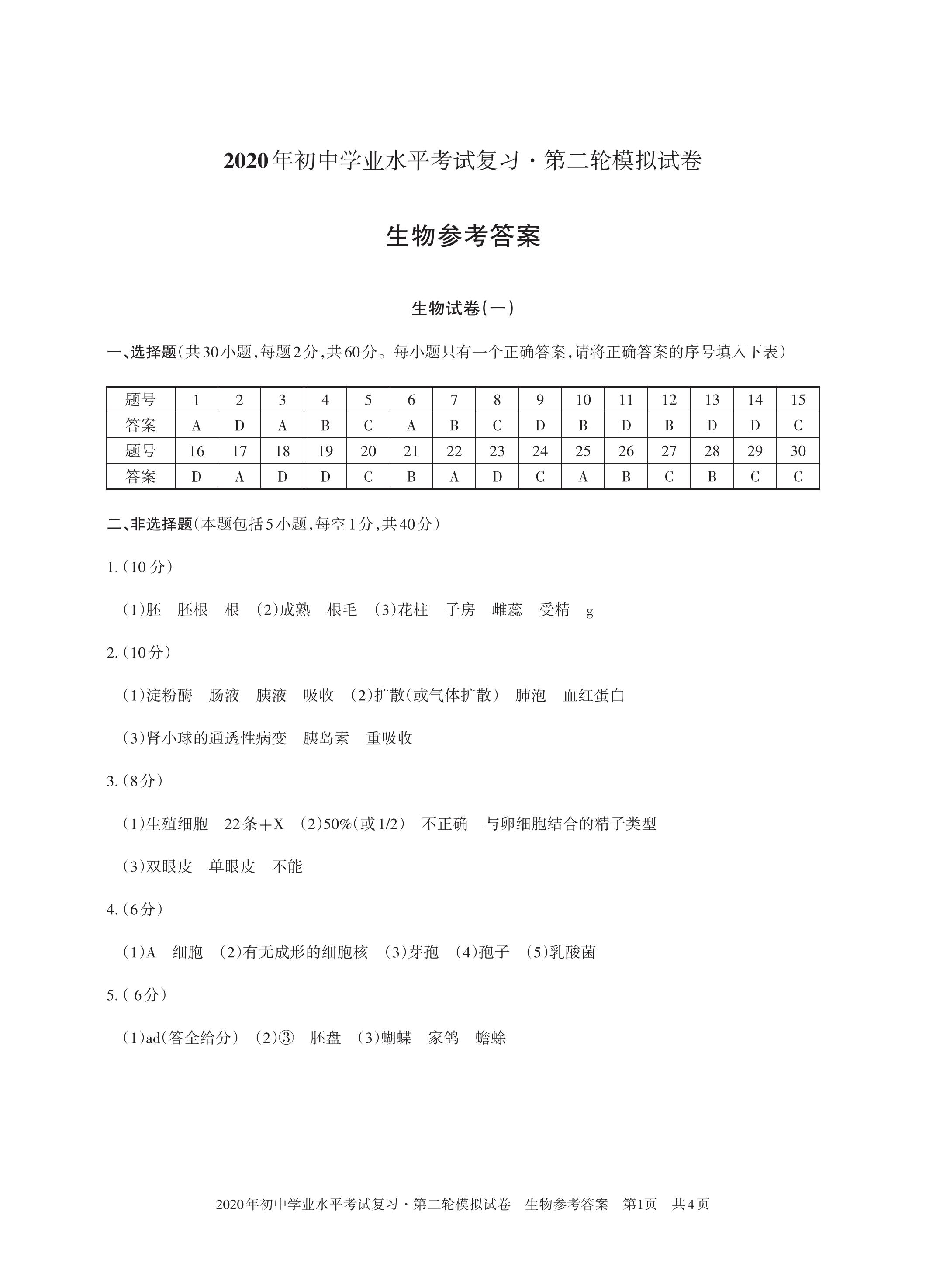 2020年初中學業水平考試復習第二輪專項訓練生物地理 第1頁