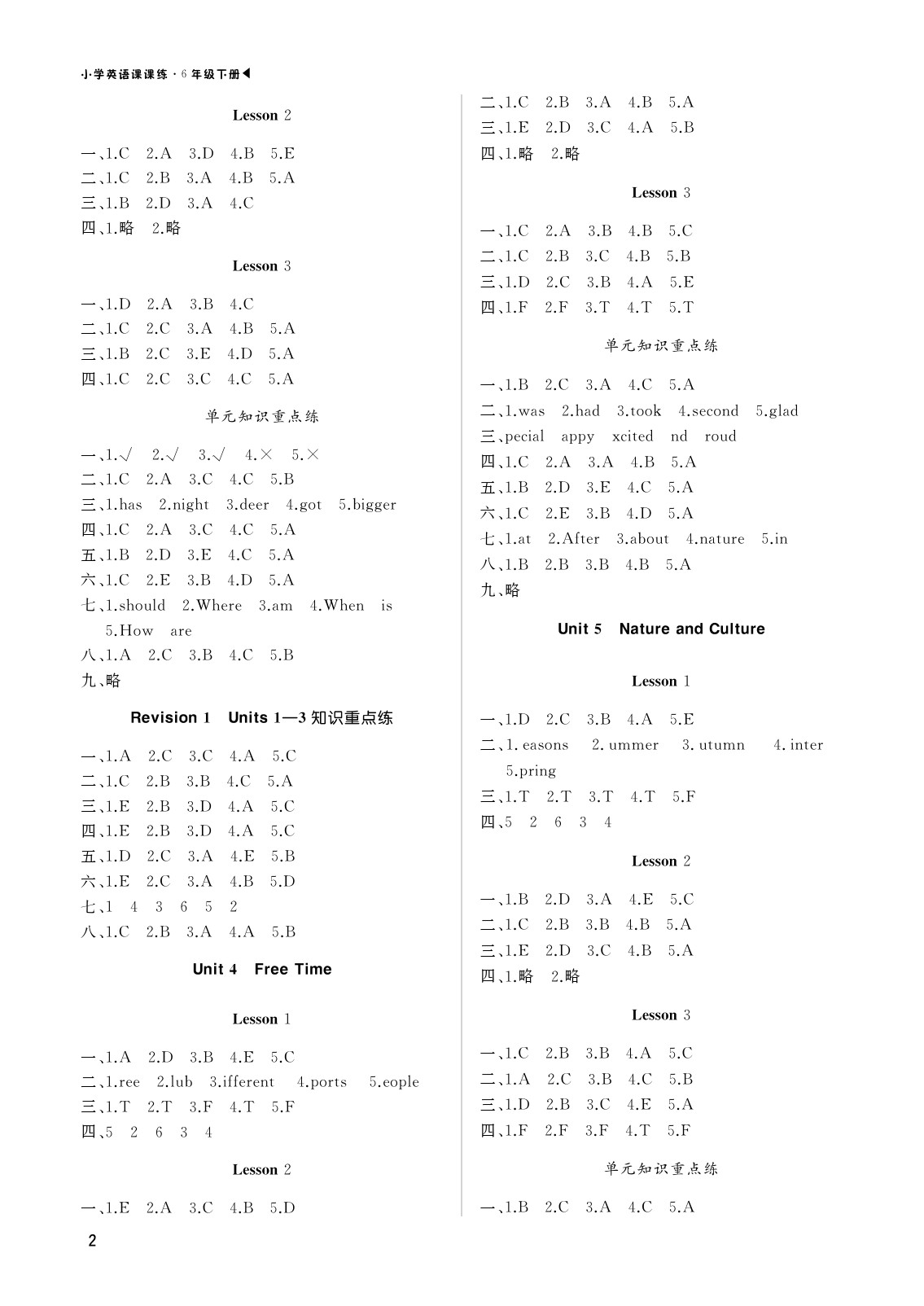 2020年超越訓(xùn)練講練測(cè)六年級(jí)英語(yǔ)下冊(cè)人教新起點(diǎn) 參考答案第2頁(yè)