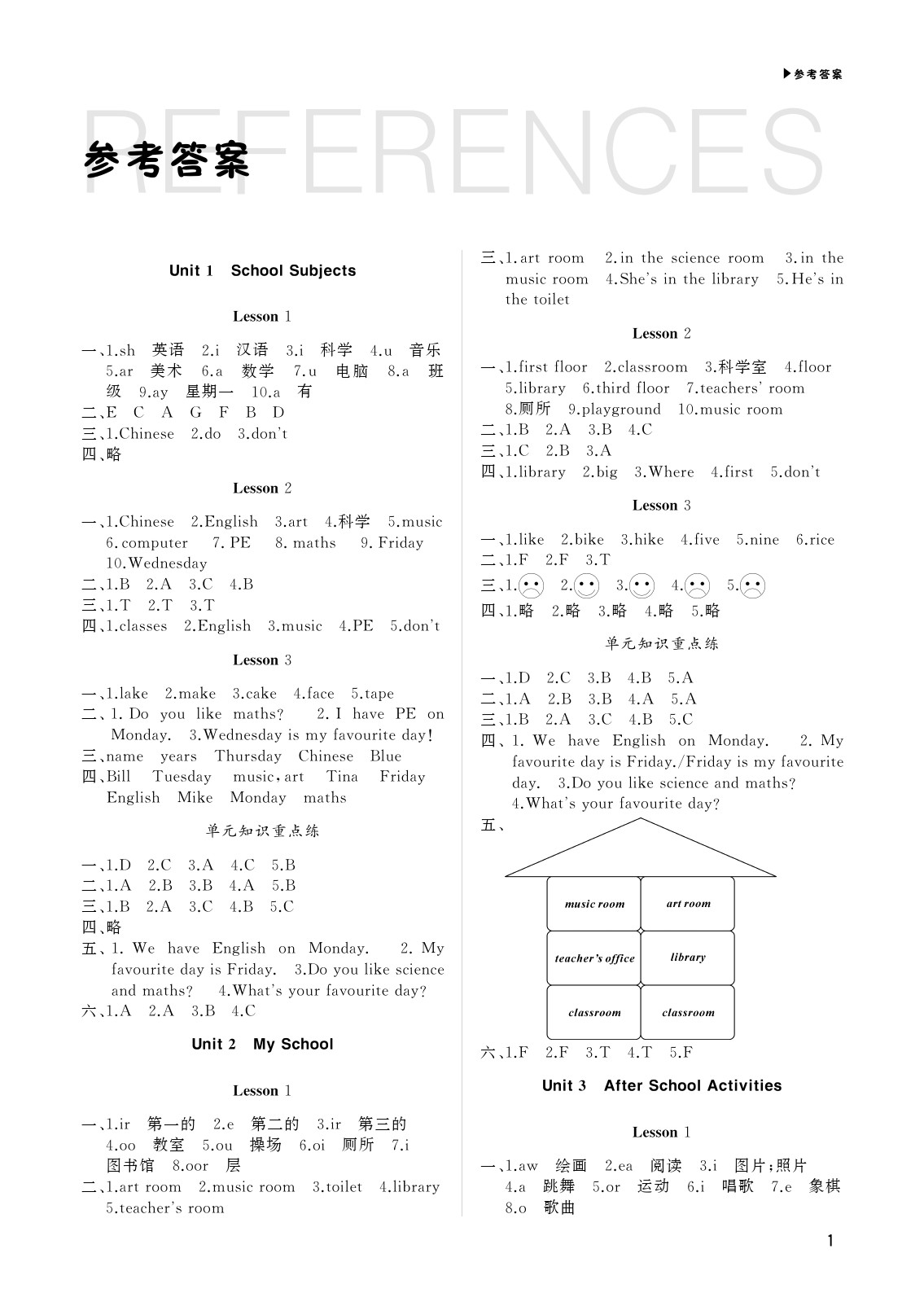 2020年超越訓(xùn)練講練測三年級英語下冊人教新起點 參考答案第1頁