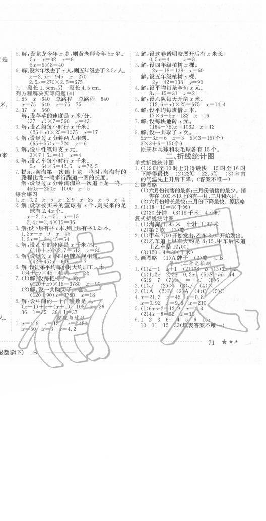 2020年黃岡小狀元作業(yè)本五年級(jí)數(shù)學(xué)下冊(cè)江蘇版 第2頁