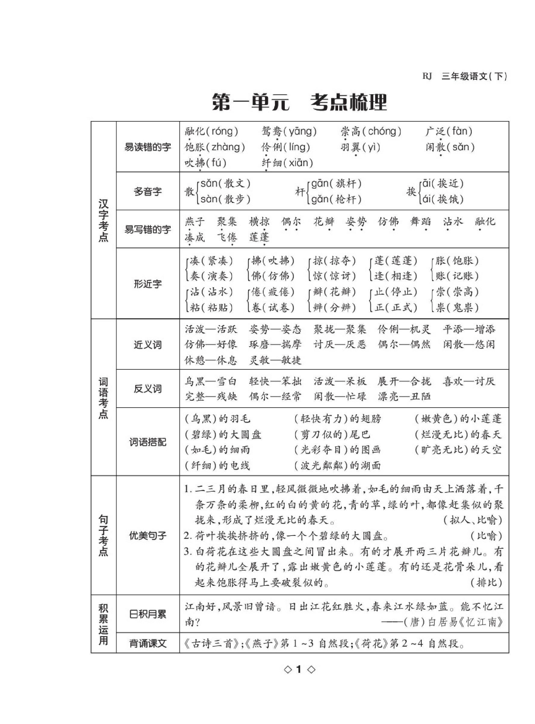 2020年考易百分百周末提优训练三年级语文下册人教版 第1页