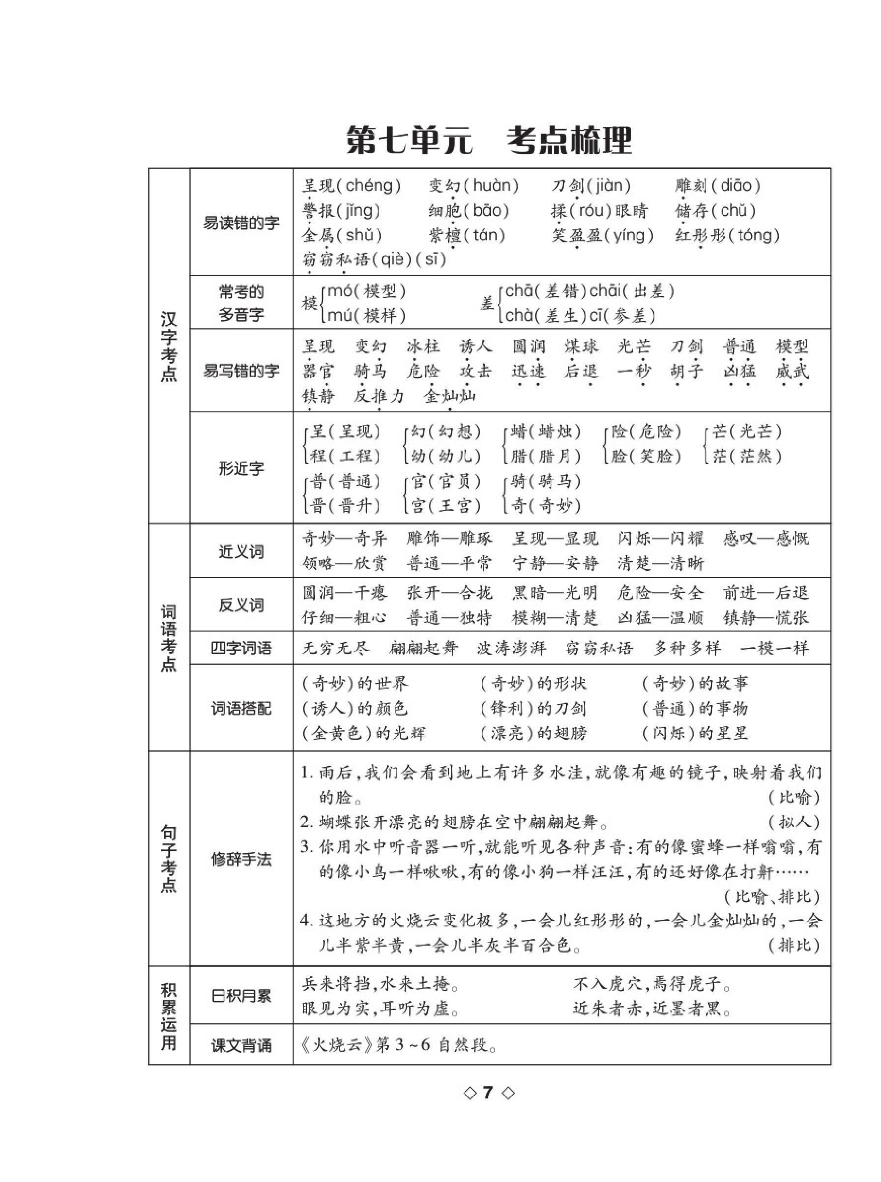 2020年考易百分百周末提优训练三年级语文下册人教版 第7页