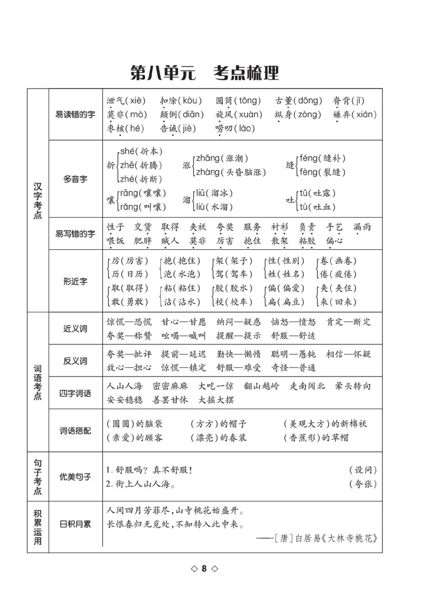 2020年考易百分百周末提优训练三年级语文下册人教版 第8页