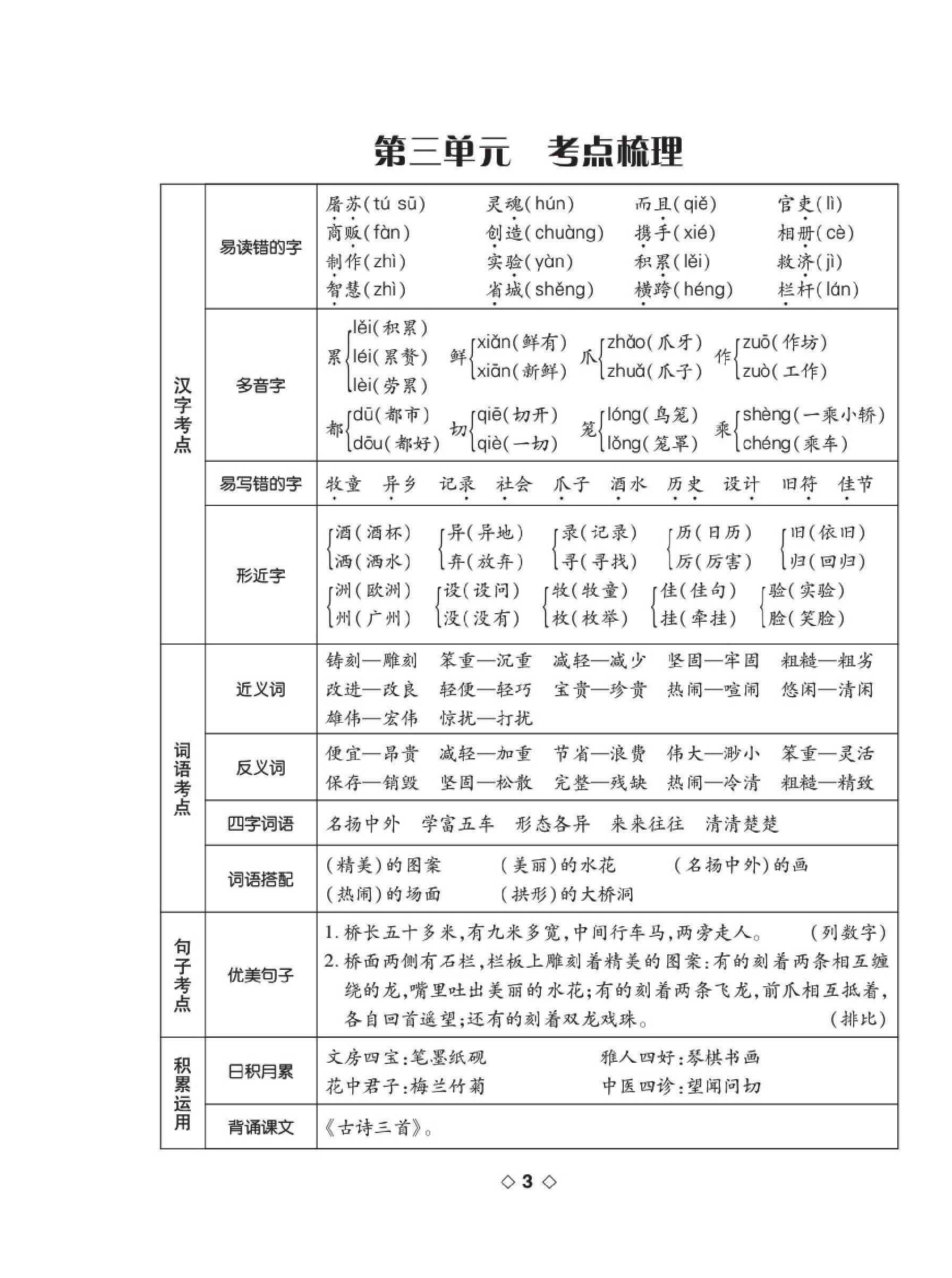 2020年考易百分百周末提优训练三年级语文下册人教版 第3页