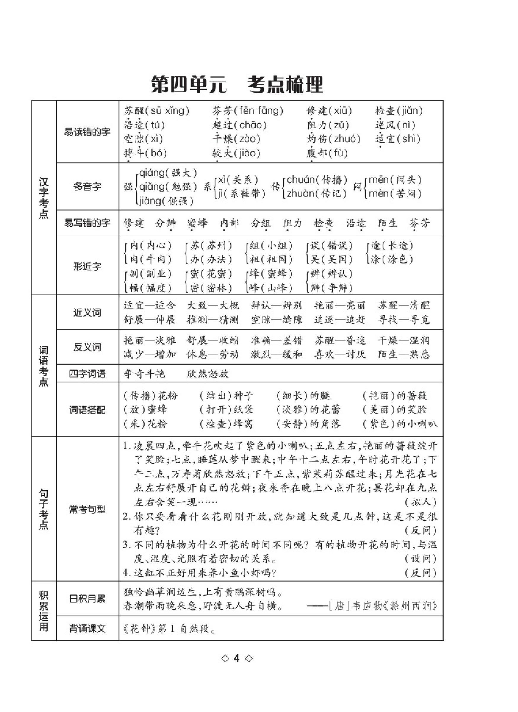 2020年考易百分百周末提优训练三年级语文下册人教版 第4页