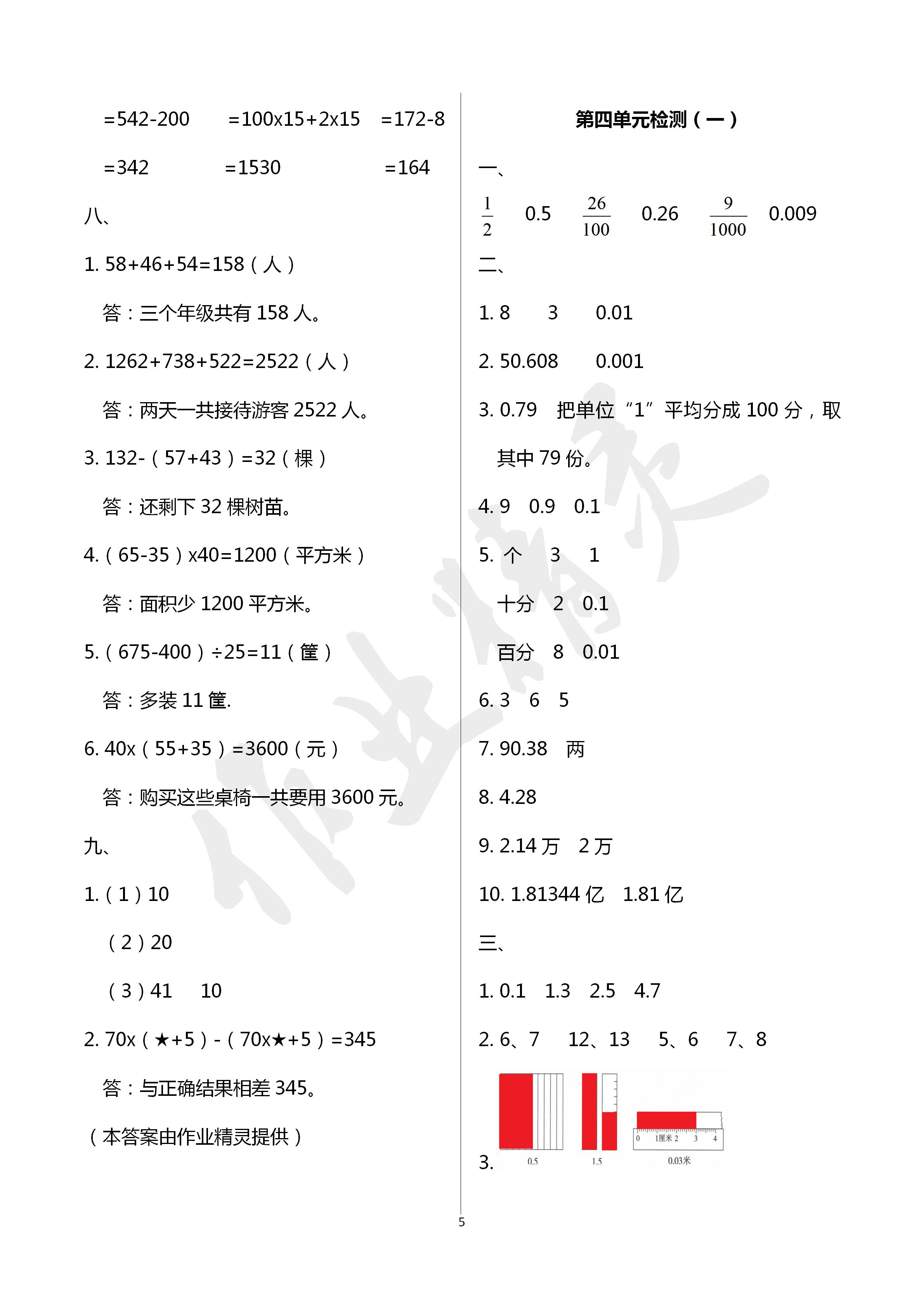 2020年單元自測試卷四年級數(shù)學(xué)下學(xué)期人教版 第5頁