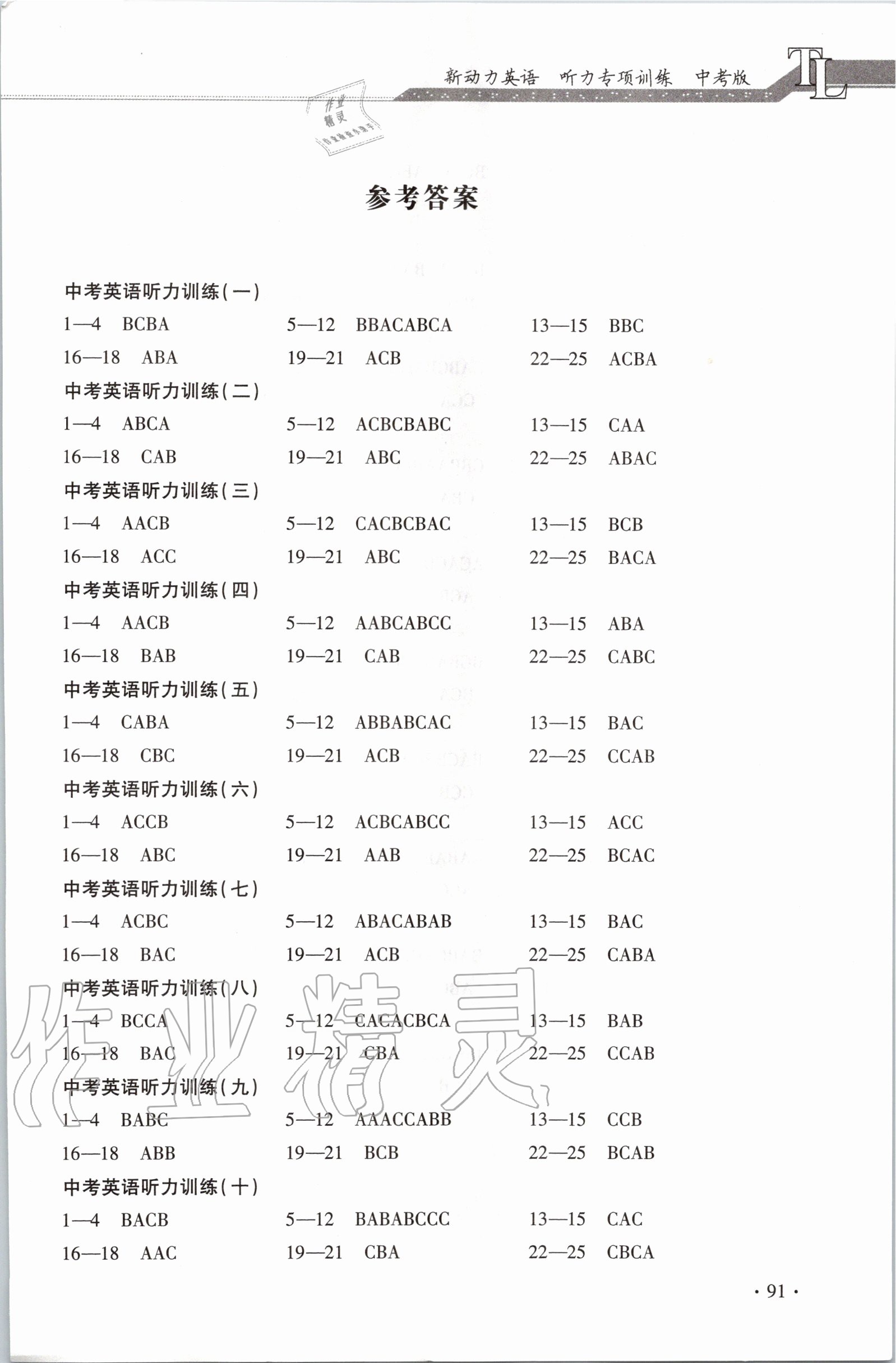 2020年新动力英语听力专项训练 参考答案第1页
