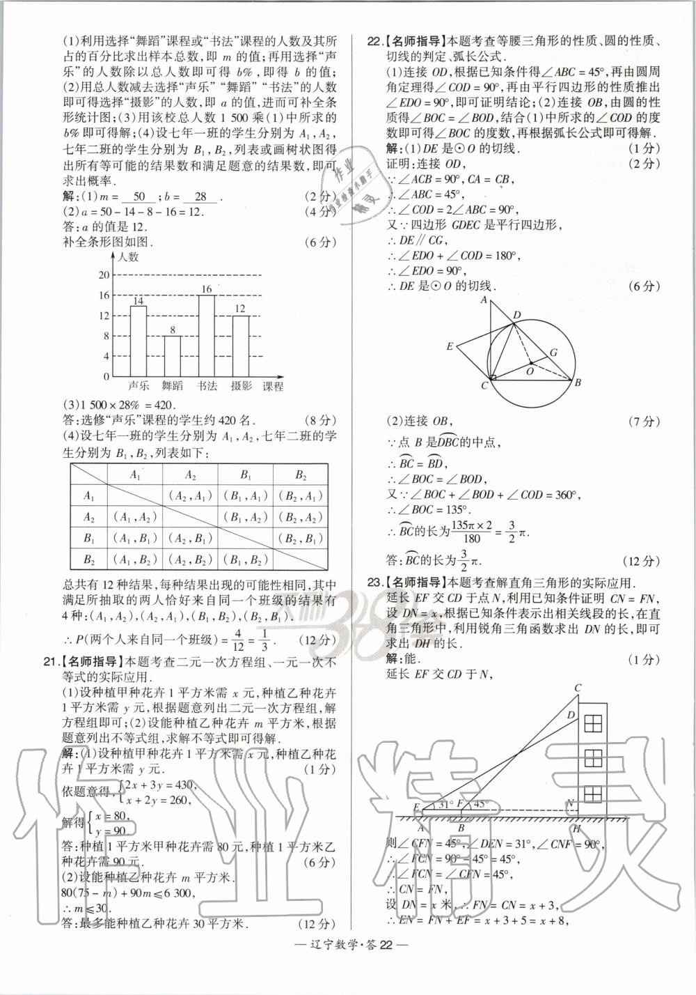 2020年天利38套中考試題精選數(shù)學遼寧專版 第22頁