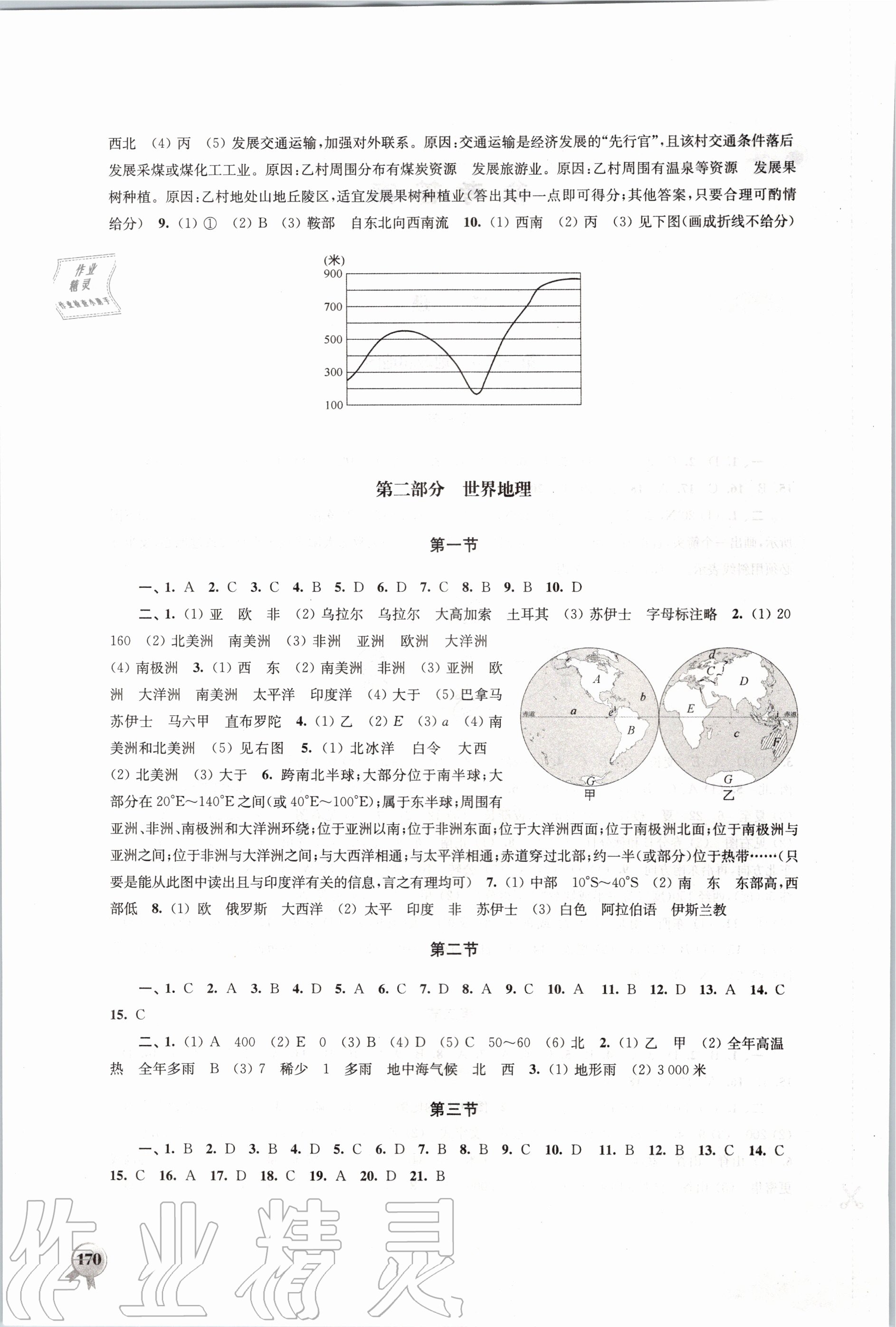 2020年初中復(fù)習(xí)指導(dǎo)地理生物 第2頁