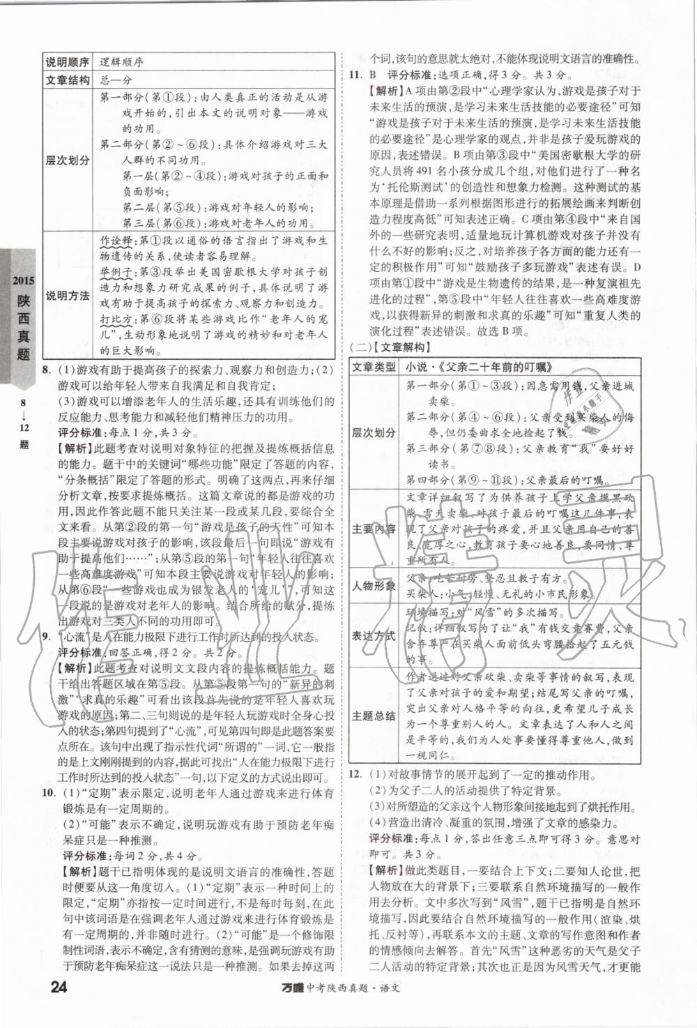 2020年萬(wàn)唯中考陜西真題語(yǔ)文 第24頁(yè)