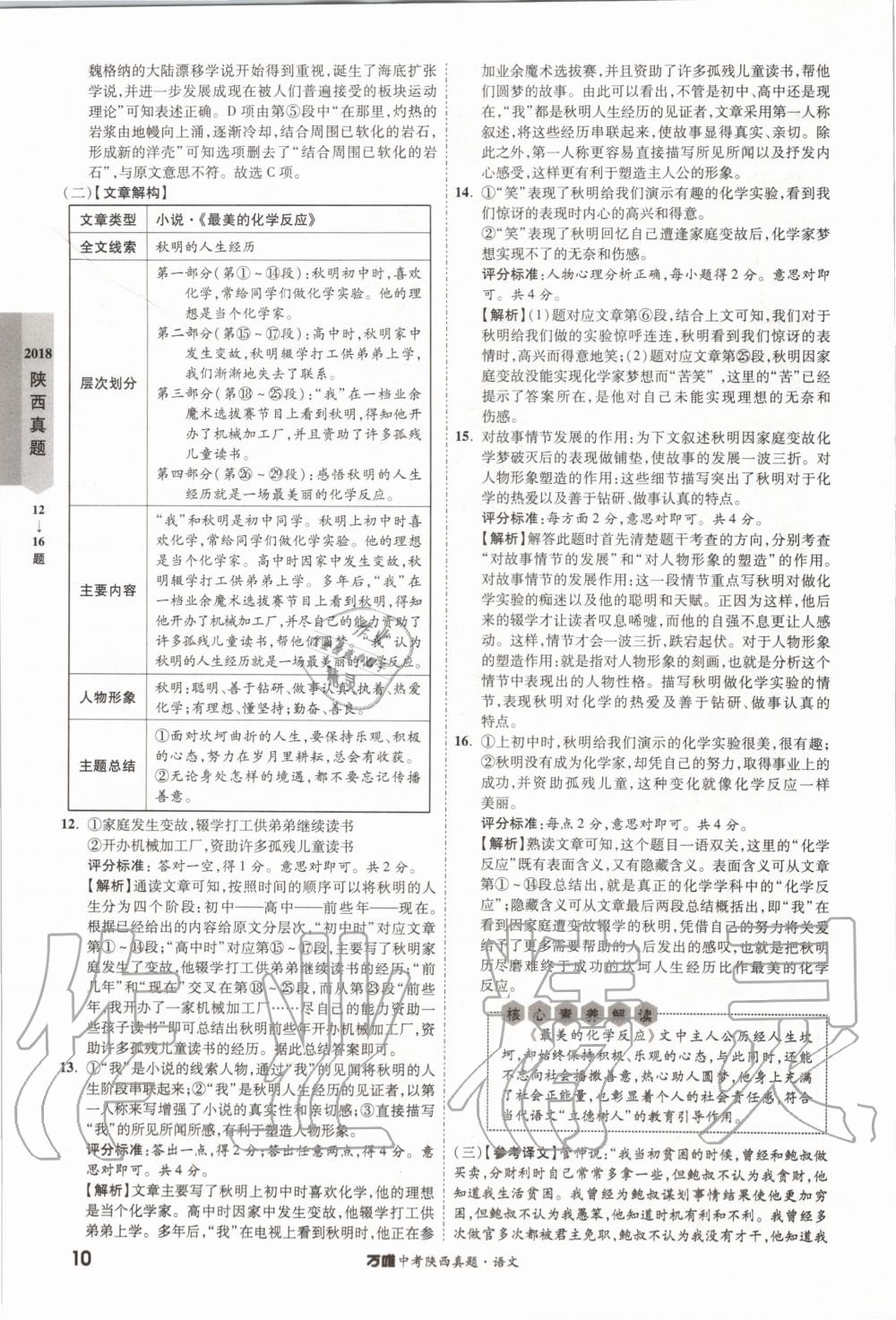 2020年萬唯中考陜西真題語(yǔ)文 第10頁(yè)