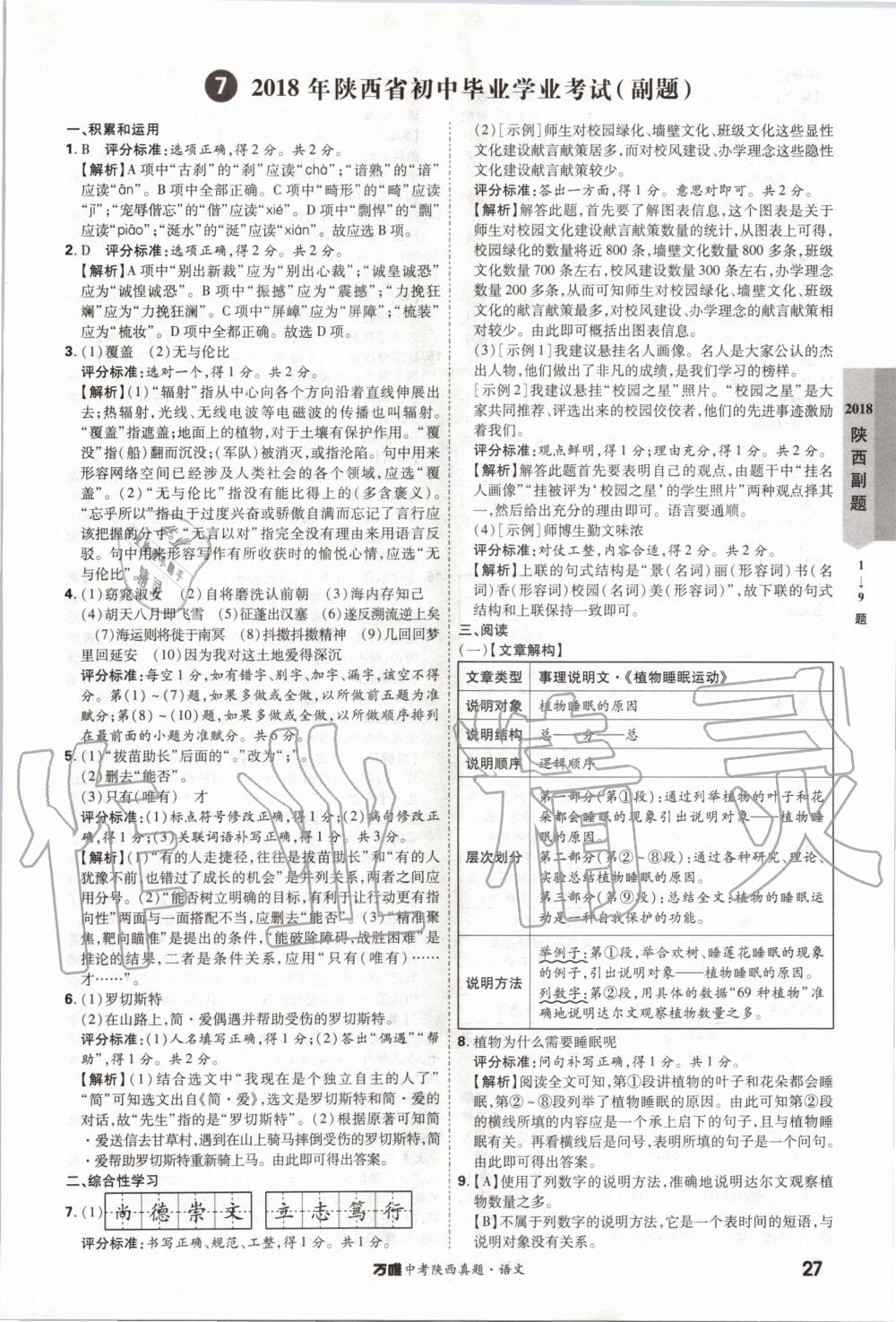 2020年萬唯中考陜西真題語文 第27頁