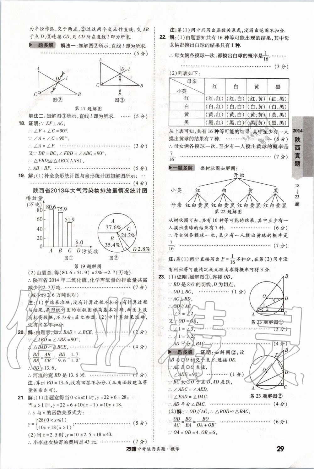 2020年萬(wàn)唯中考陜西真題數(shù)學(xué) 第29頁(yè)