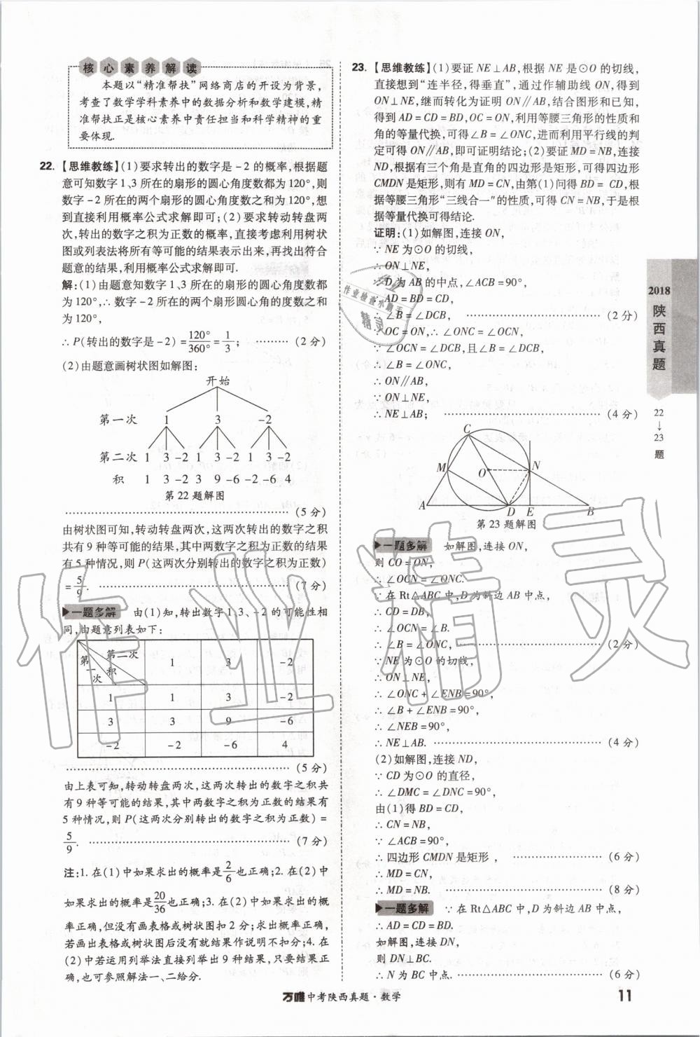 2020年萬唯中考陜西真題數(shù)學(xué) 第11頁