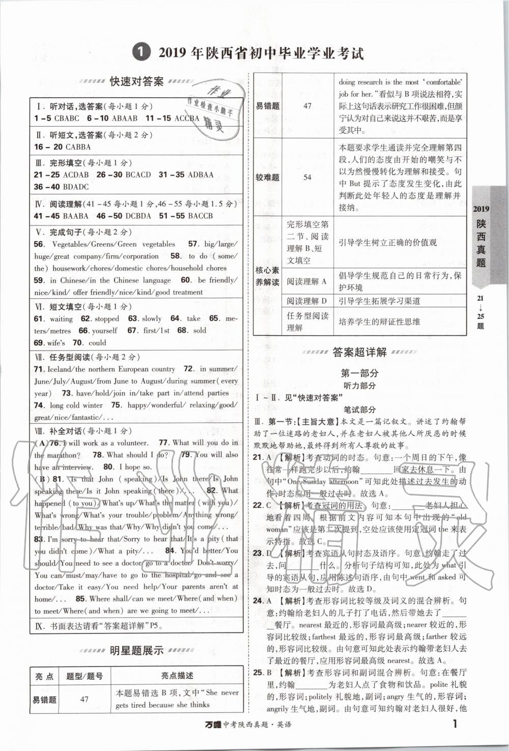 2020年萬唯中考陜西真題英語 第1頁