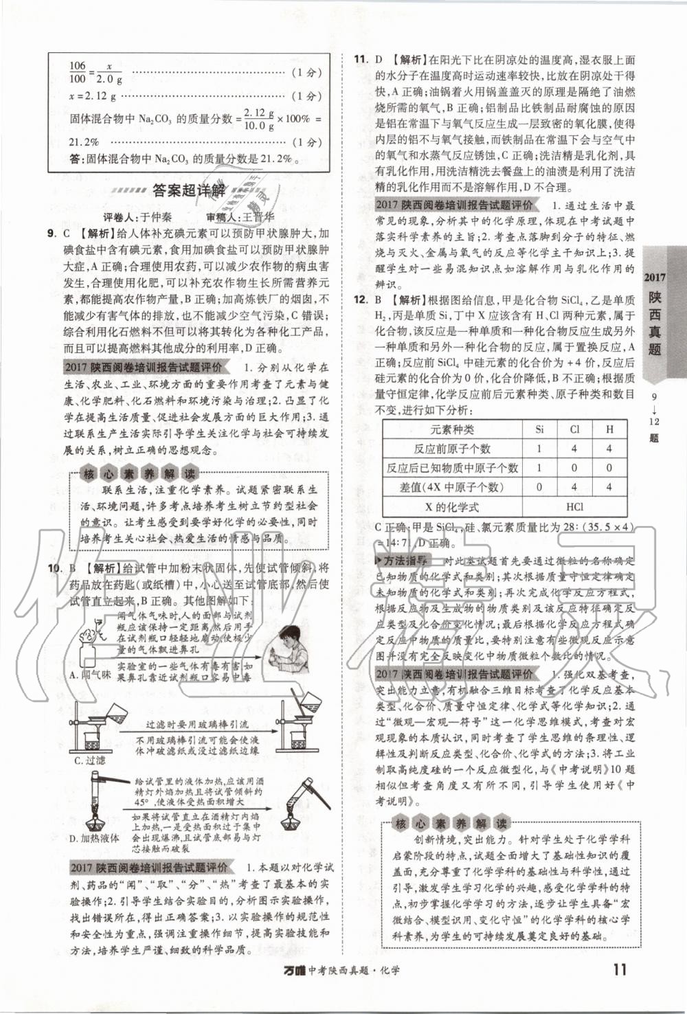 2020年萬唯中考陜西真題化學(xué) 第11頁