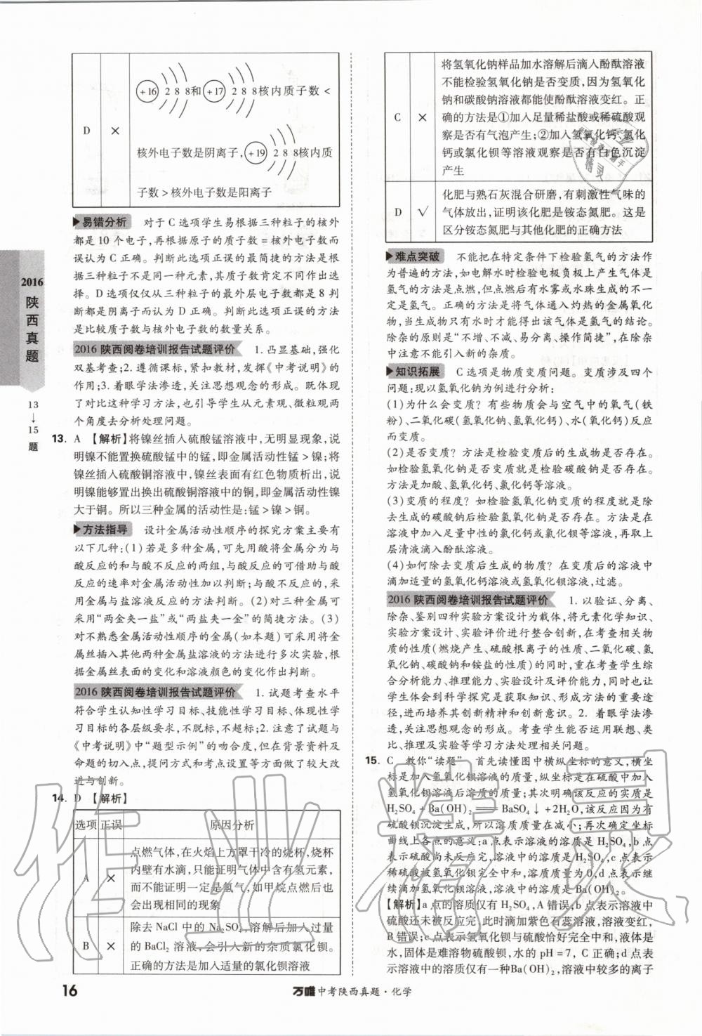 2020年萬唯中考陜西真題化學(xué) 第16頁