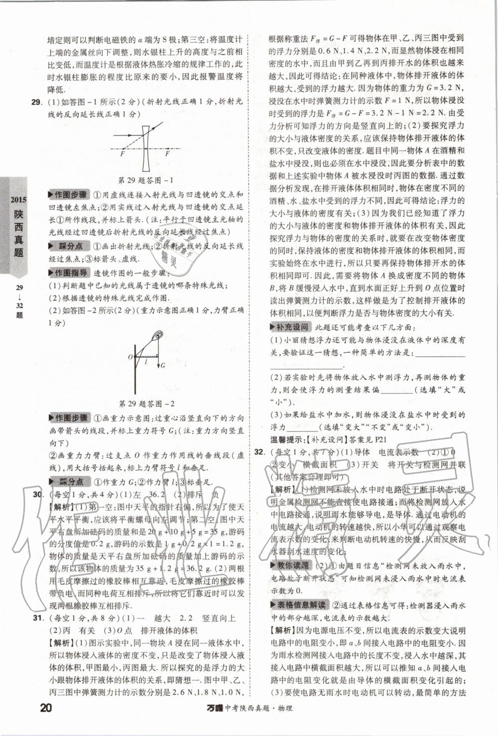 2020年萬唯中考陜西真題物理 第20頁