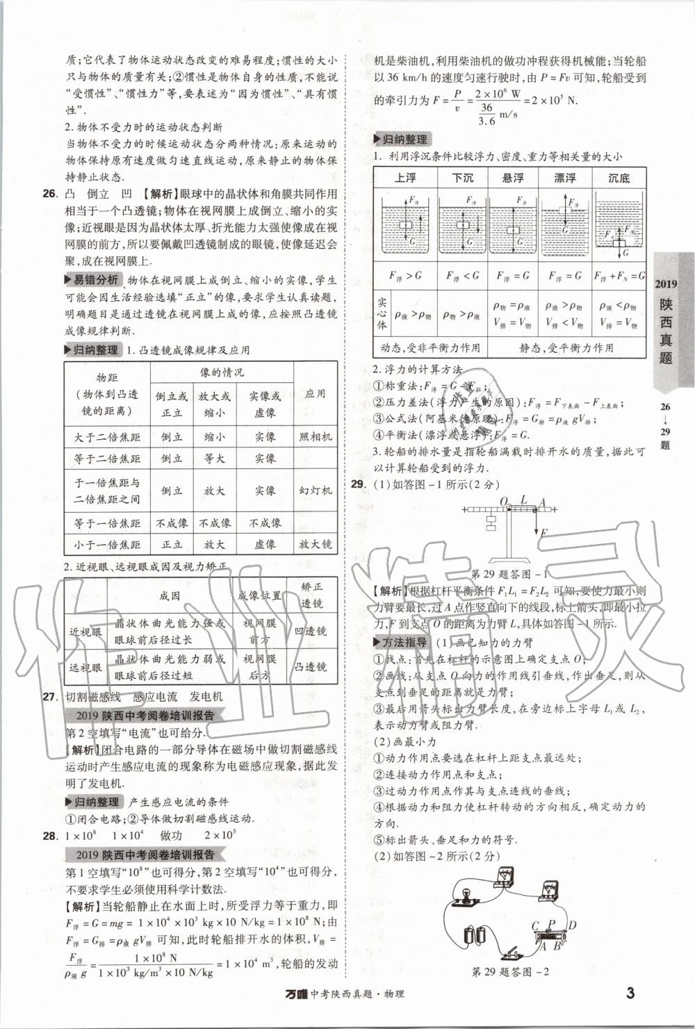 2020年萬唯中考陜西真題物理 第3頁