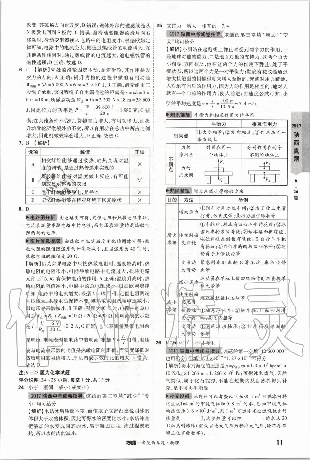 2020年萬唯中考陜西真題物理 第11頁