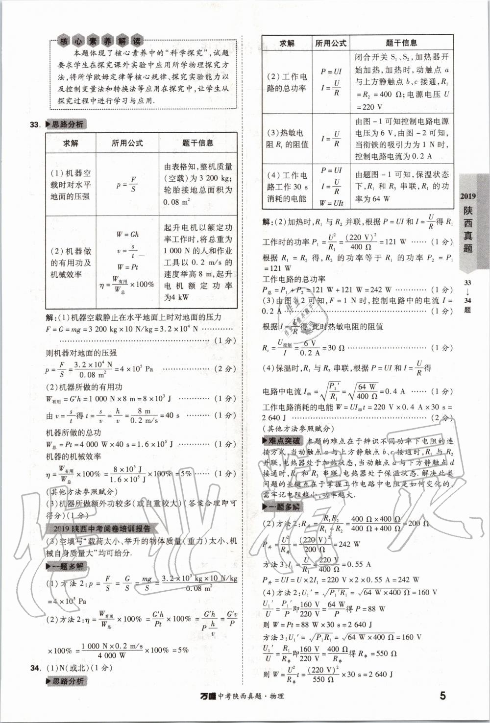 2020年萬唯中考陜西真題物理 第5頁