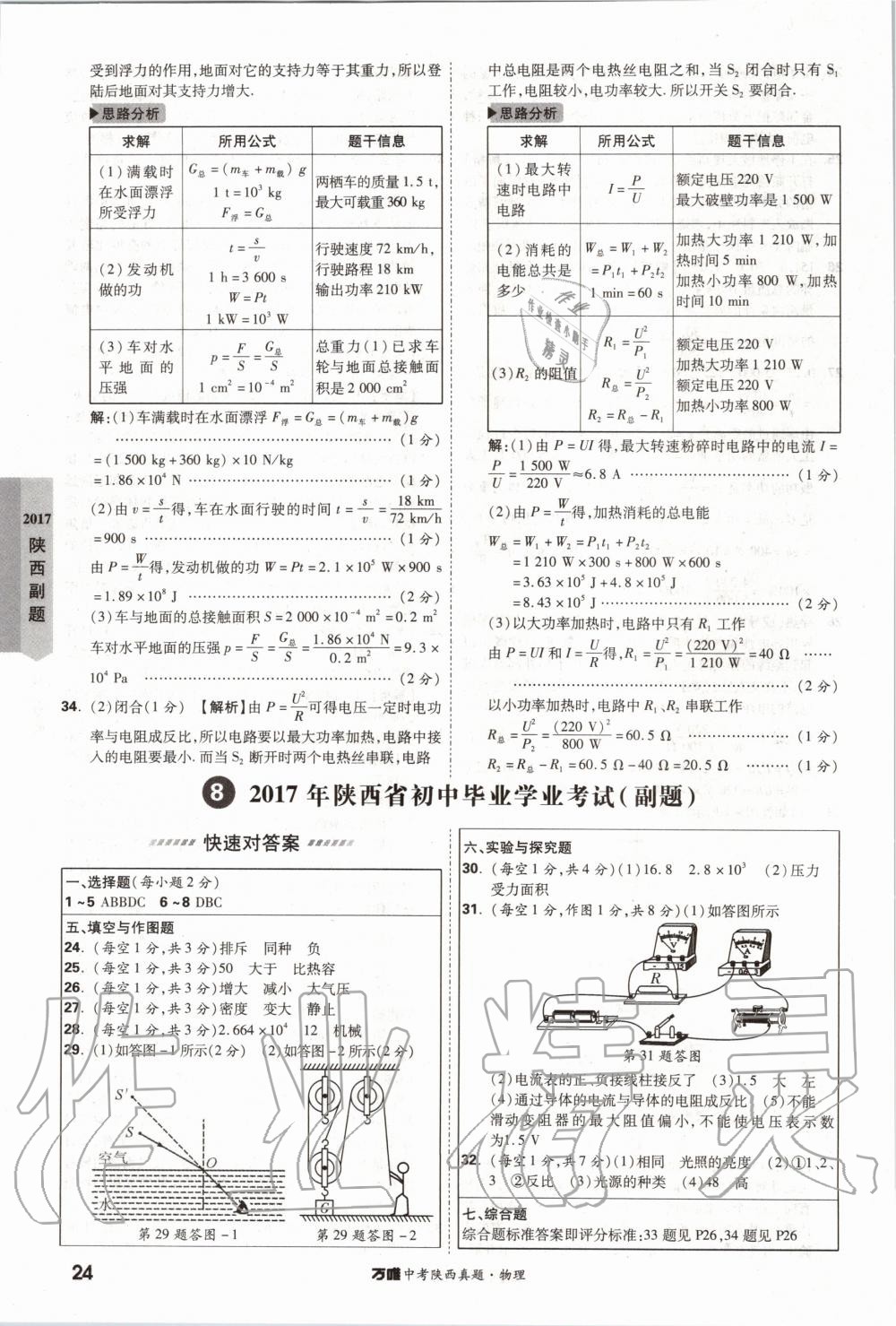 2020年萬唯中考陜西真題物理 第24頁