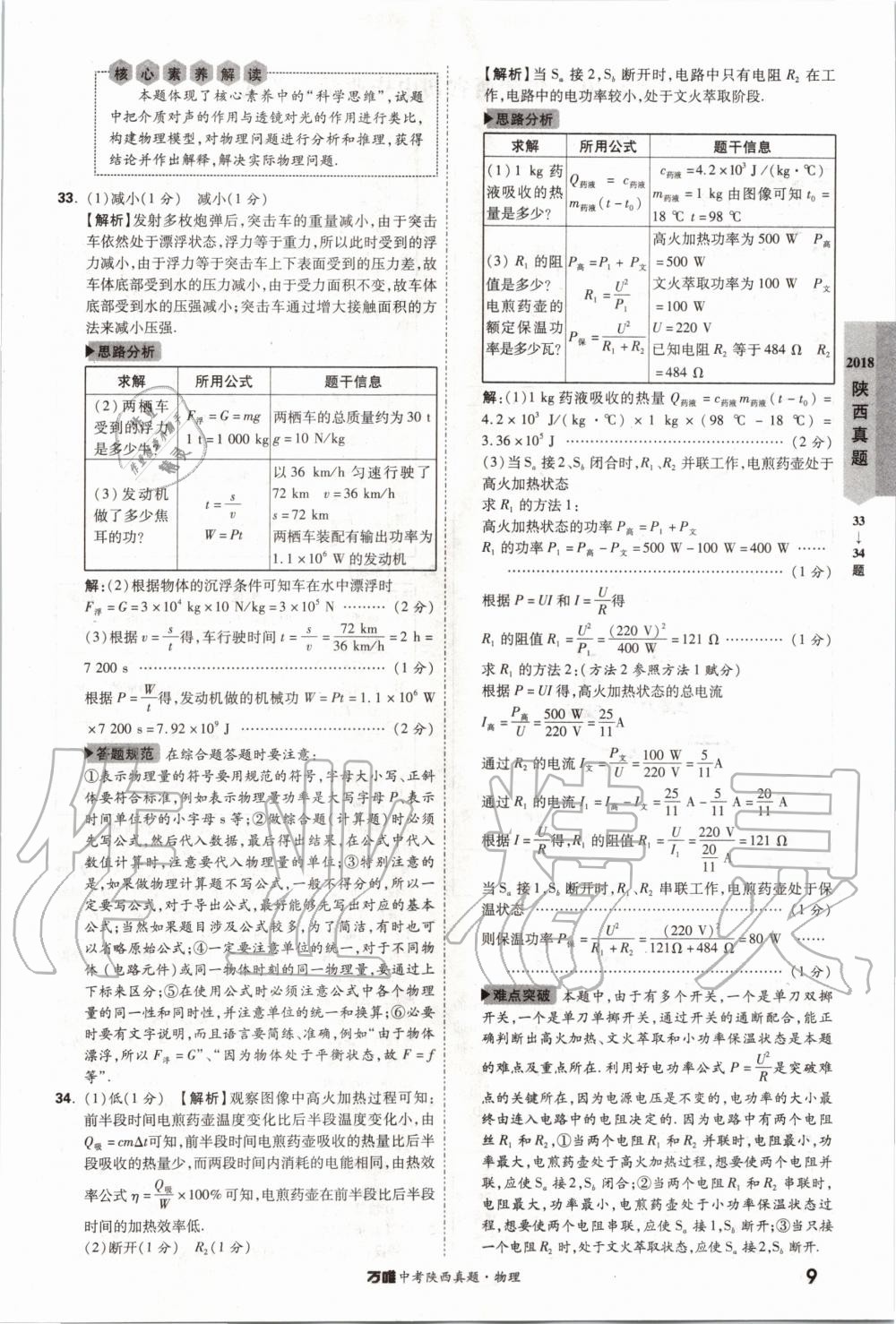 2020年萬唯中考陜西真題物理 第9頁