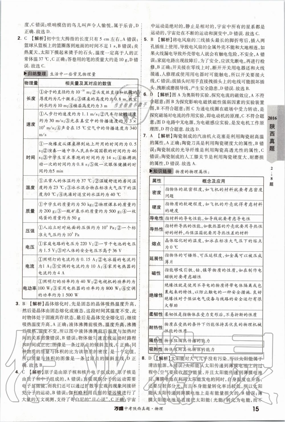 2020年萬(wàn)唯中考陜西真題物理 第15頁(yè)