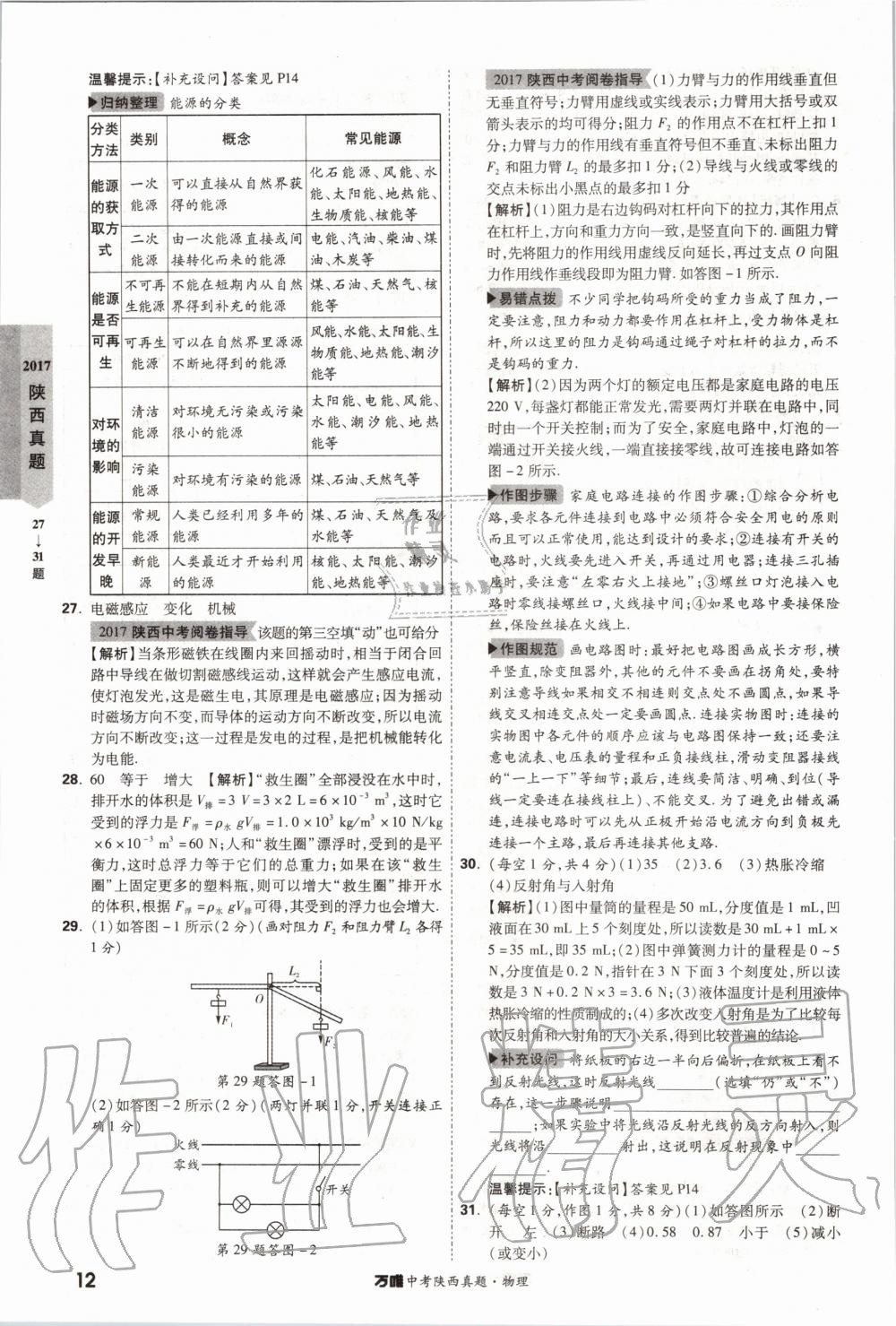 2020年萬唯中考陜西真題物理 第12頁