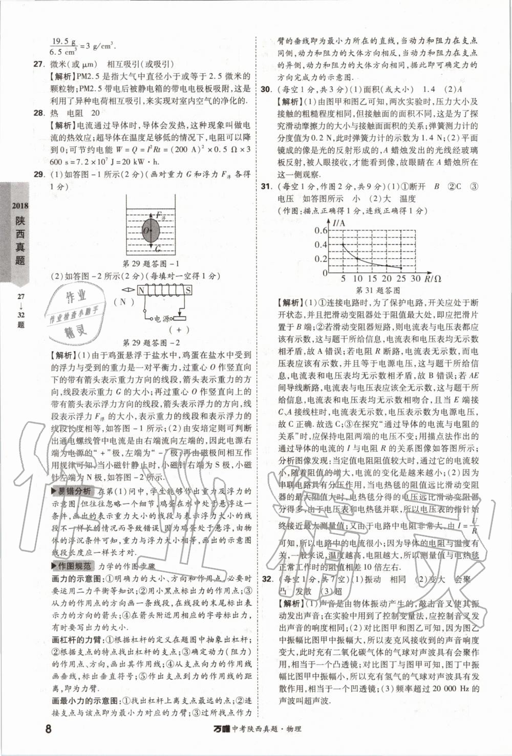 2020年萬唯中考陜西真題物理 第8頁