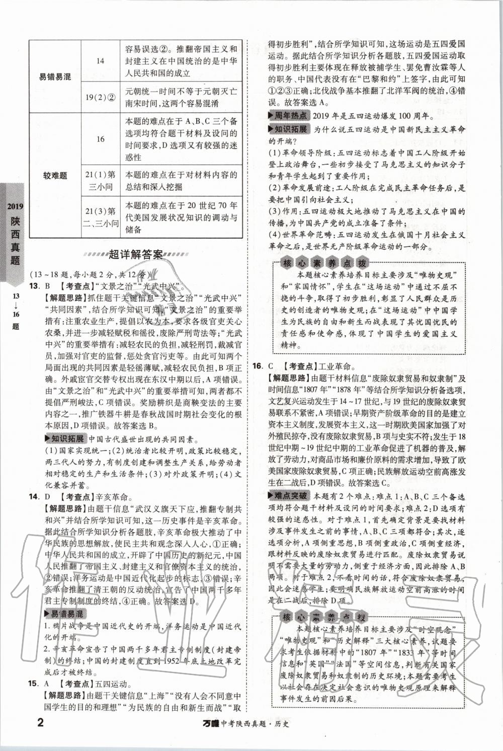 2020年萬唯中考陜西真題歷史 第2頁