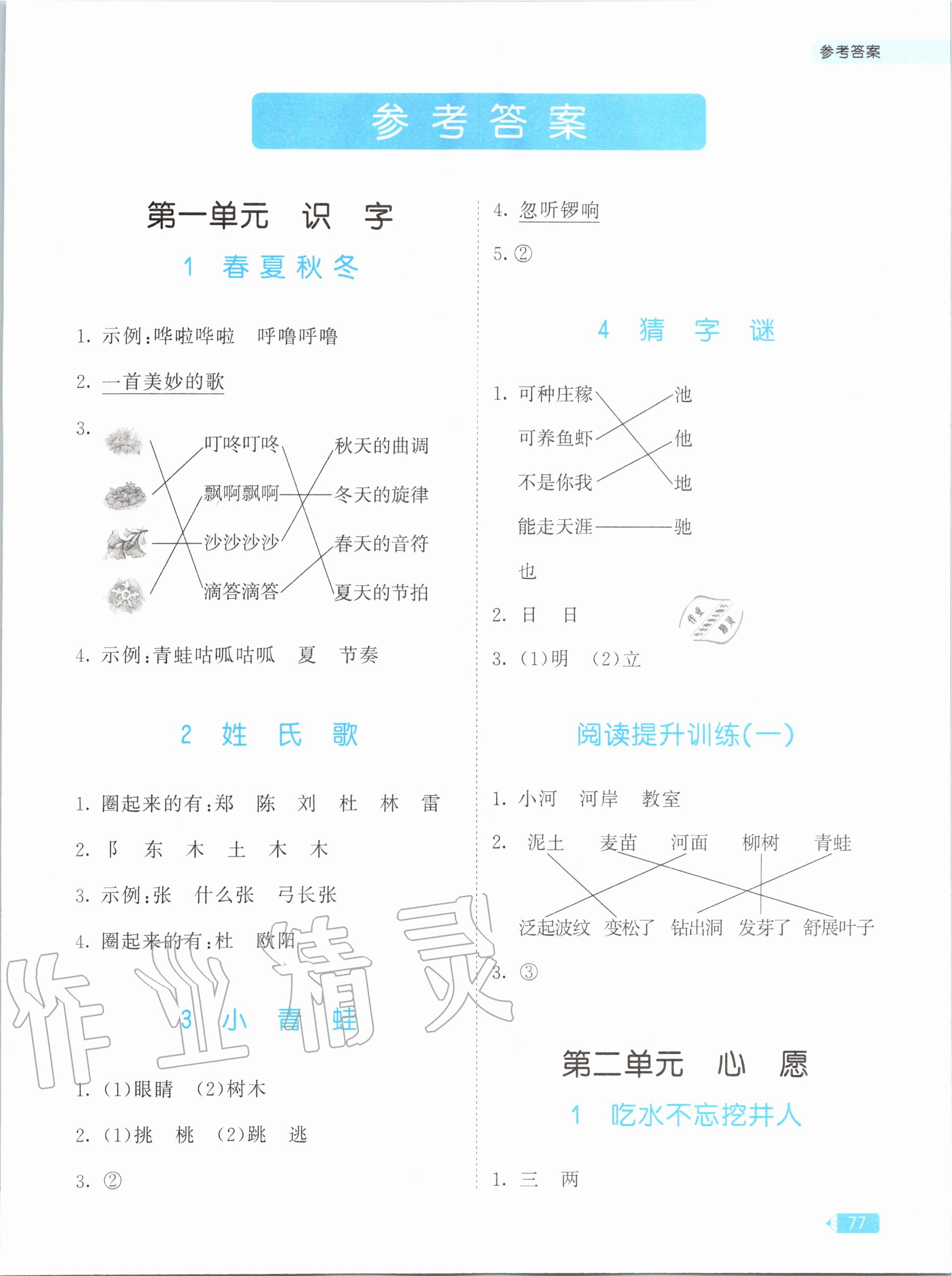 2020年53天天練小學(xué)同步閱讀一年級(jí)下冊(cè)人教版 第1頁(yè)