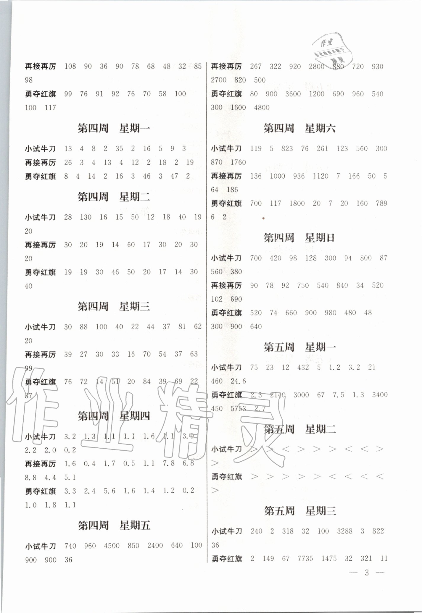 2020年口算心算速算四年級下冊江蘇鳳凰美術(shù)出版社 第3頁