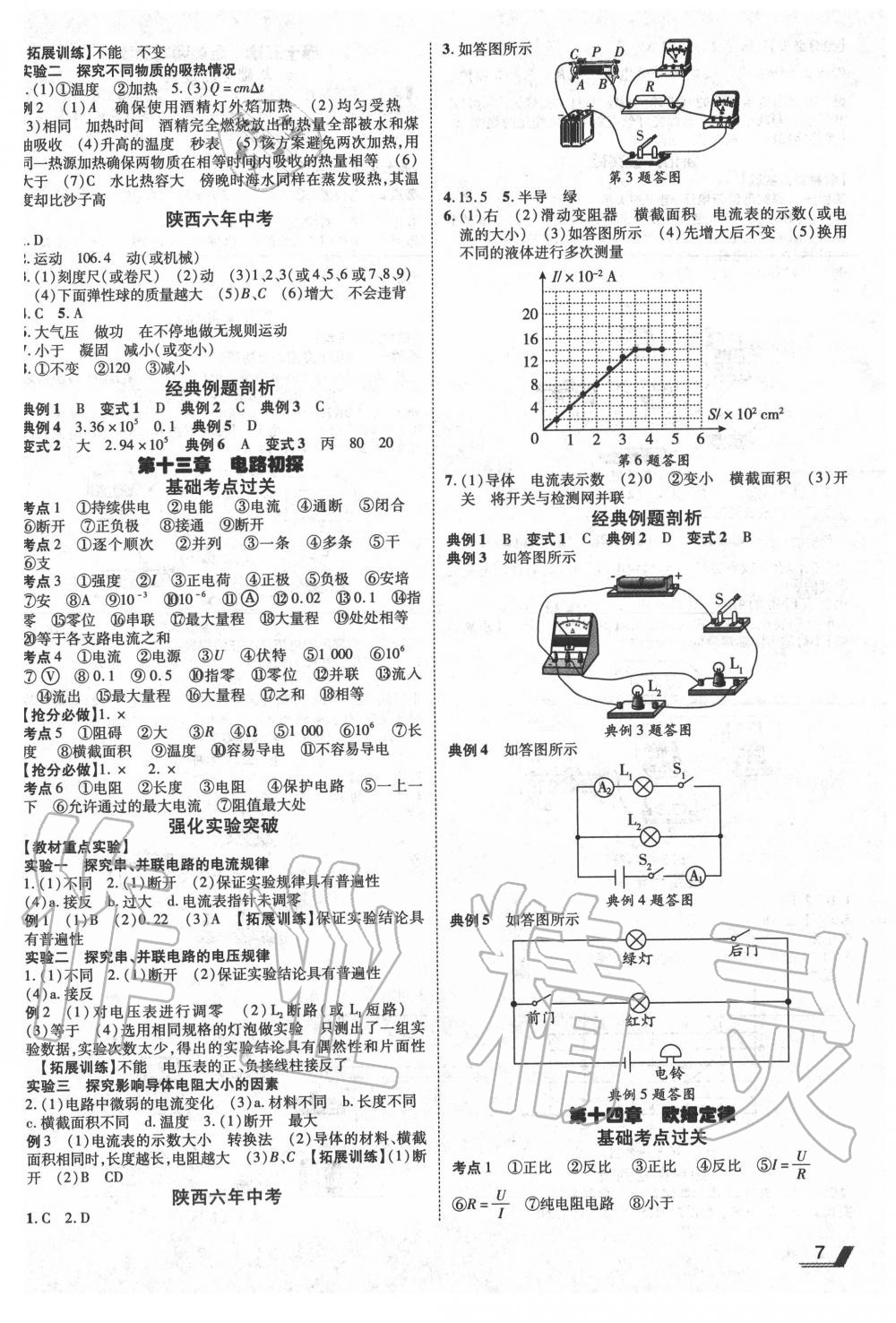 2020年卓文書(shū)業(yè)加速度物理陜西專(zhuān)版 第7頁(yè)