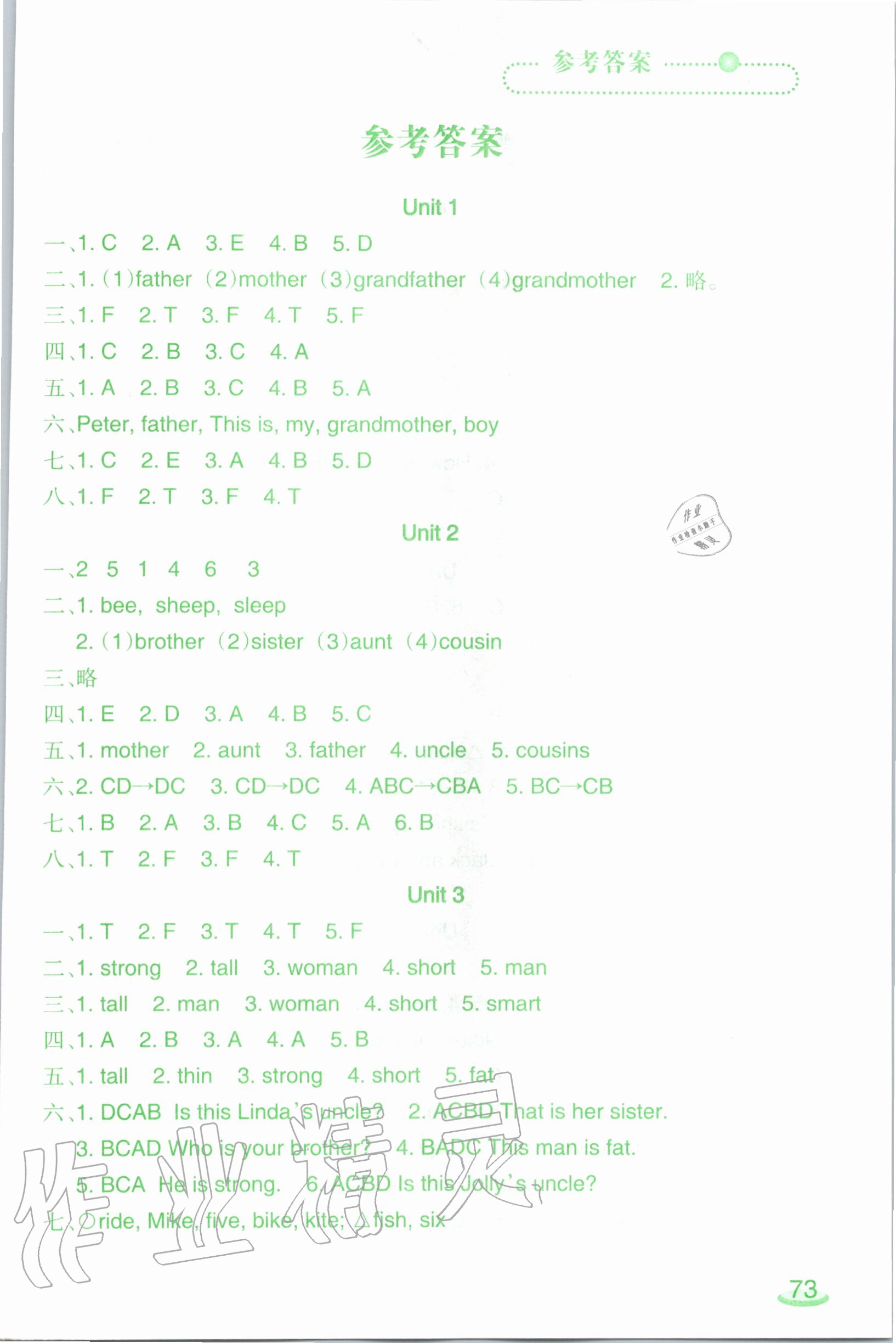 2020年自主學英語四年級下冊遼師版三起 第1頁