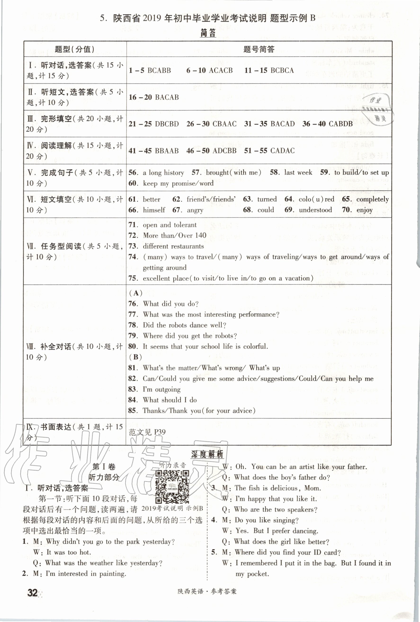 2020年一戰(zhàn)成名中考真題與拓展訓(xùn)練英語陜西專版 參考答案第32頁