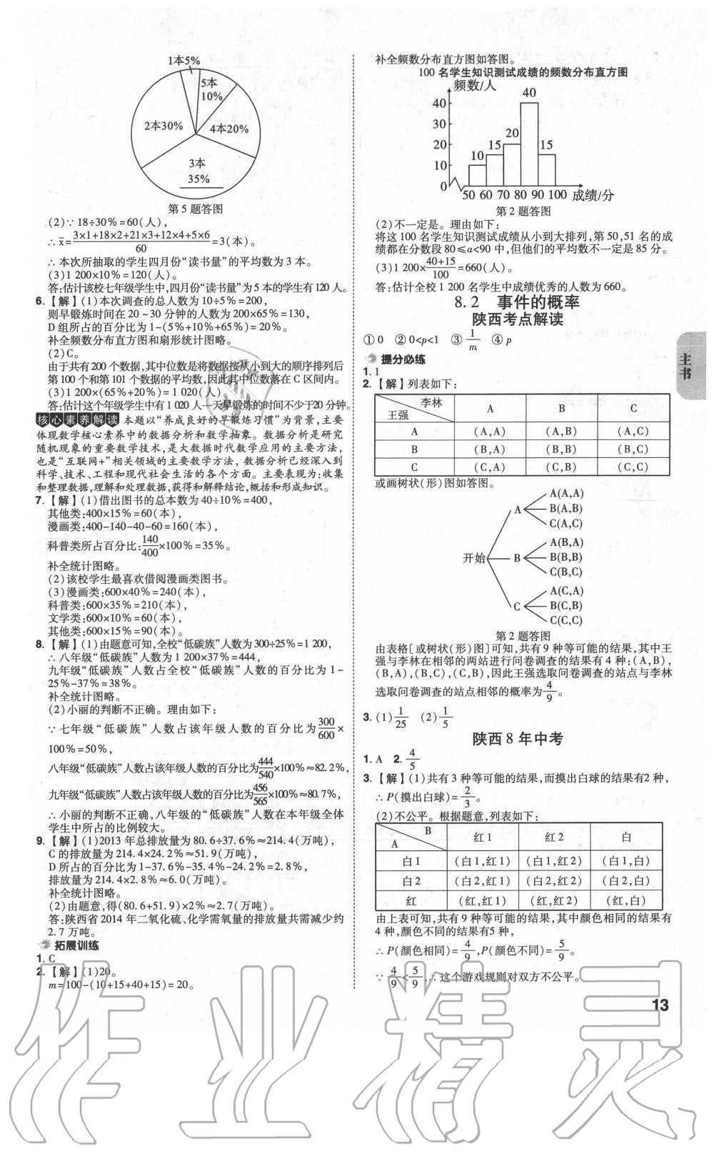 2020年中考一練通數(shù)學(xué)陜西專版 第13頁