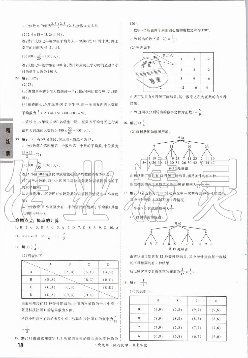 2020年一戰(zhàn)成名考前新方案數(shù)學(xué)陜西專版 第18頁