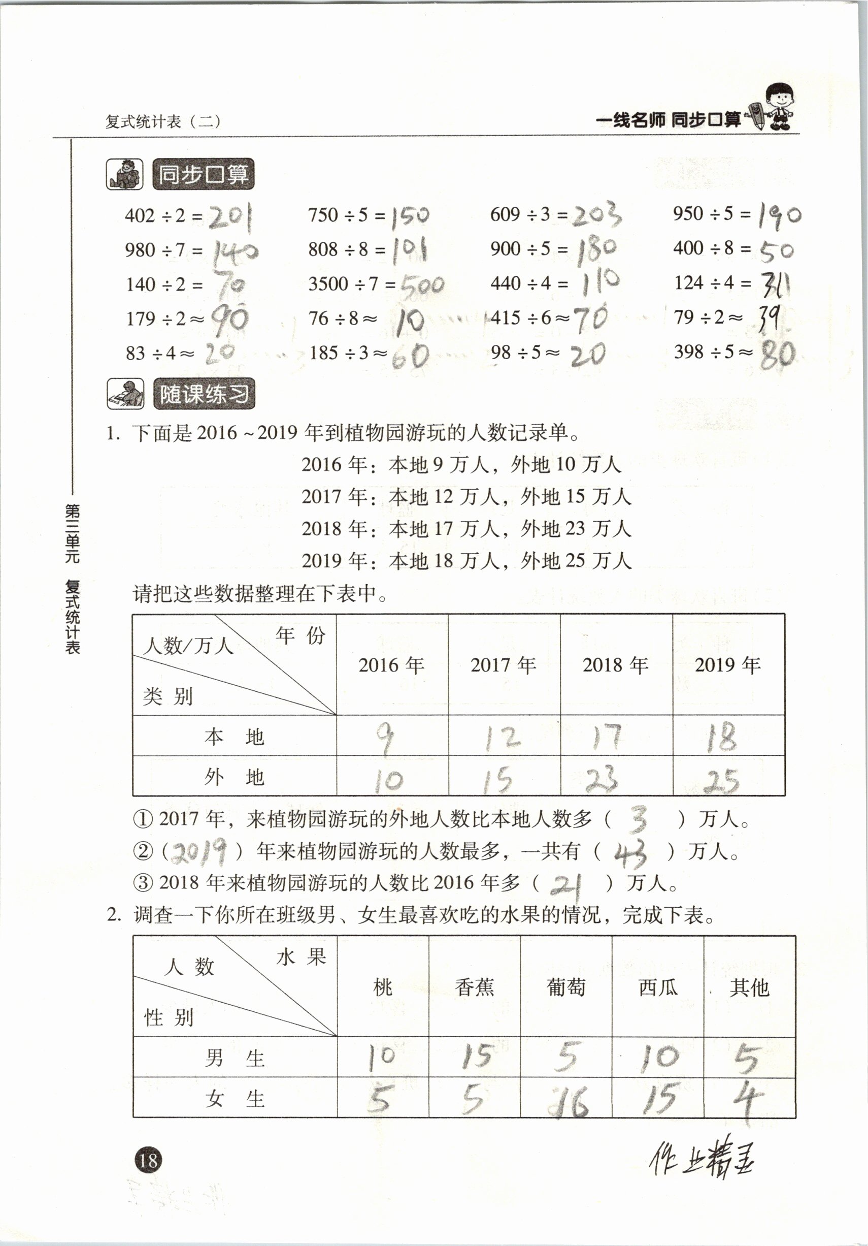 2020年一線名師同步口算三年級下冊人教版 參考答案第18頁