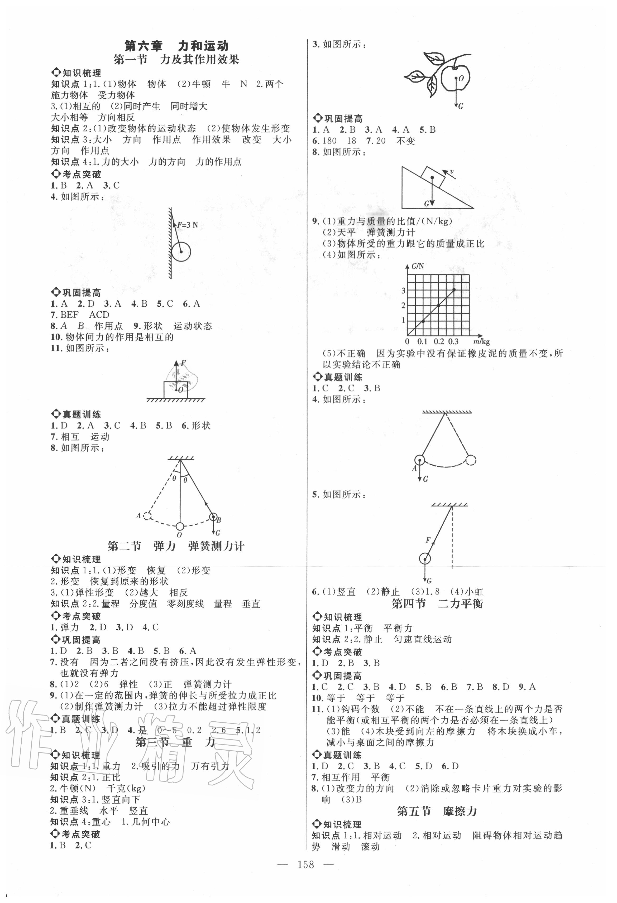 2020年細(xì)解巧練八年級物理下冊魯科版五四制 第2頁