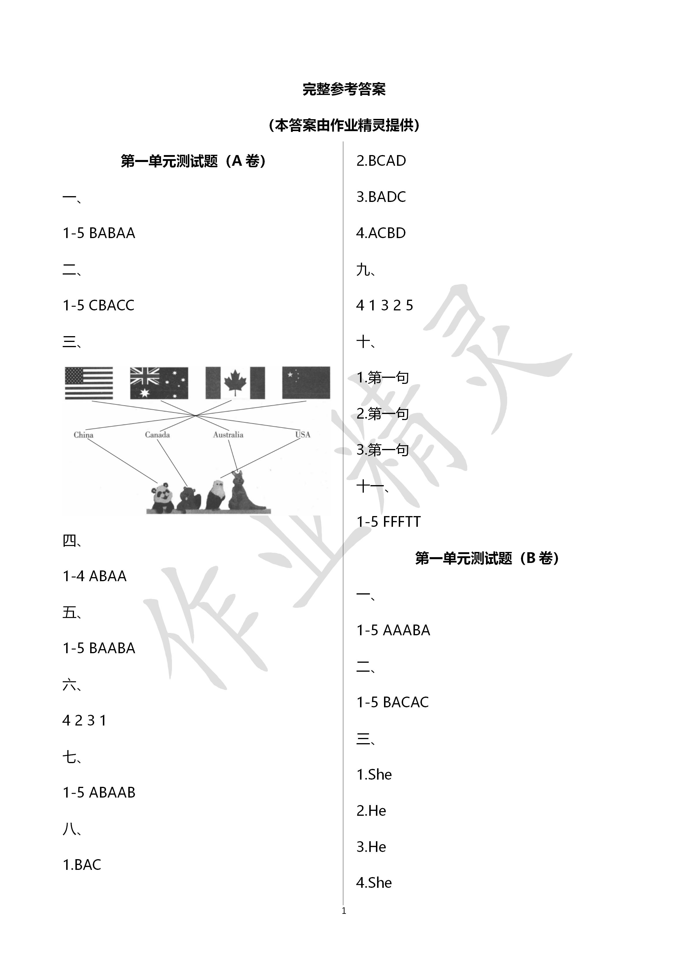 2020年單元自測試卷三年級英語下冊人教版 第1頁