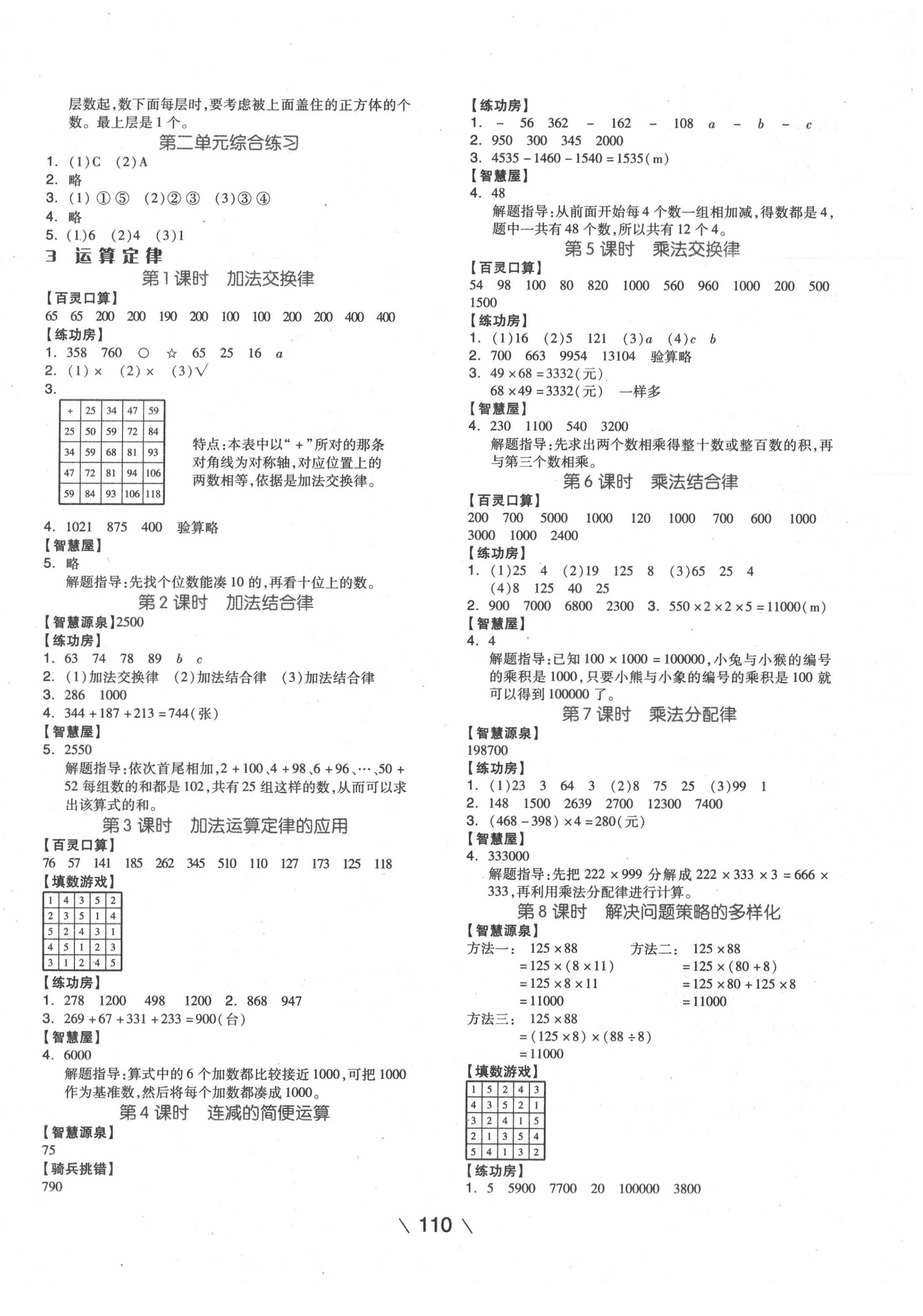 2020年智慧作業(yè)四年級(jí)數(shù)學(xué)下冊(cè)人教版 第2頁
