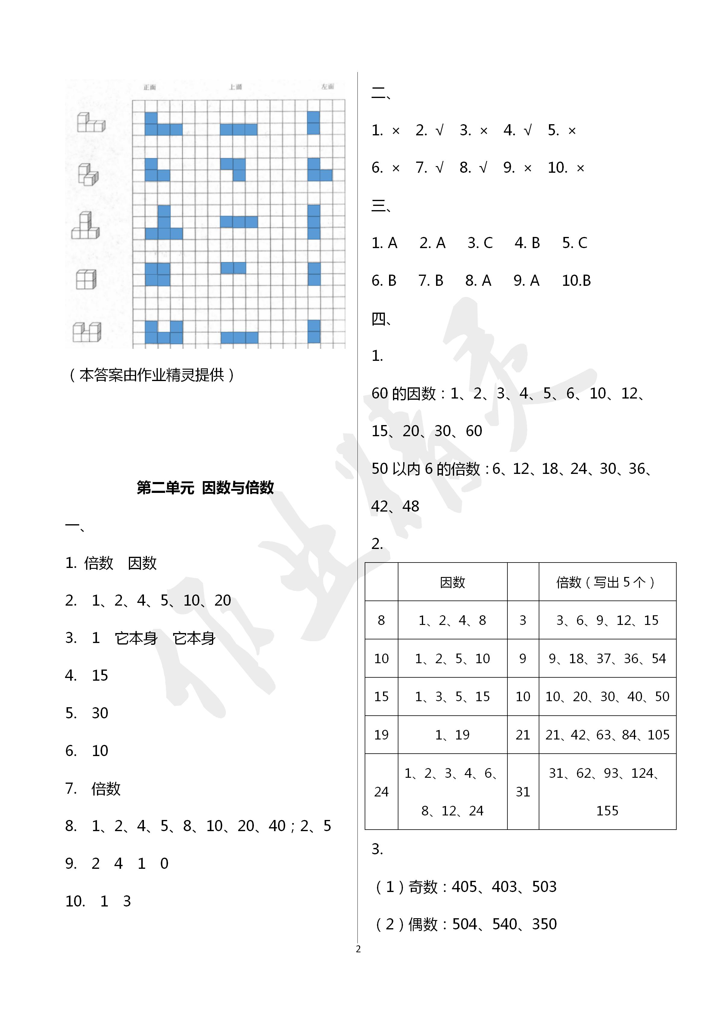 2020年能力素養(yǎng)自主檢測單元檢測卷五年級數(shù)學(xué)下冊人教版 第2頁